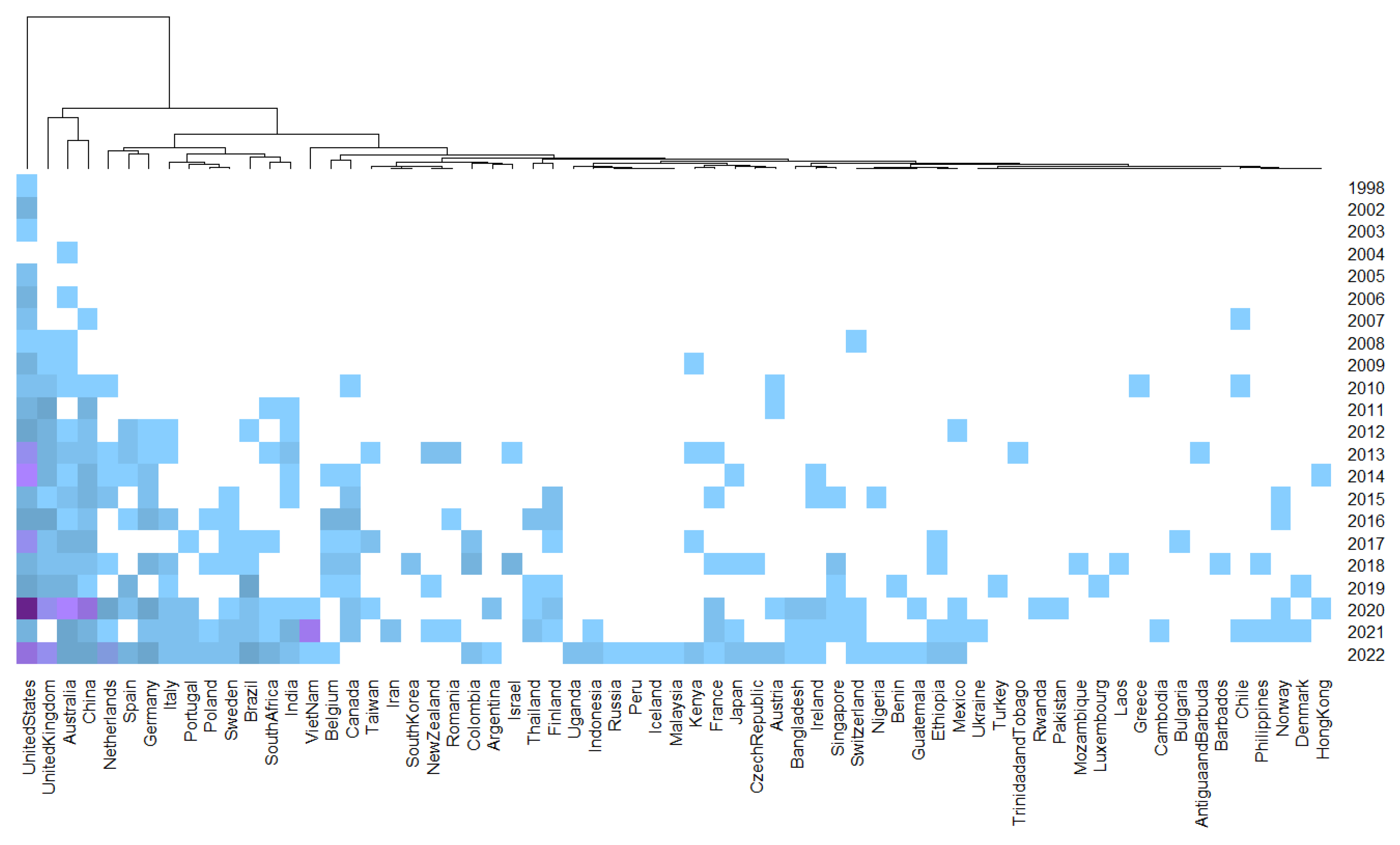 Land 12 01952 g006 Land 12 01952 g006