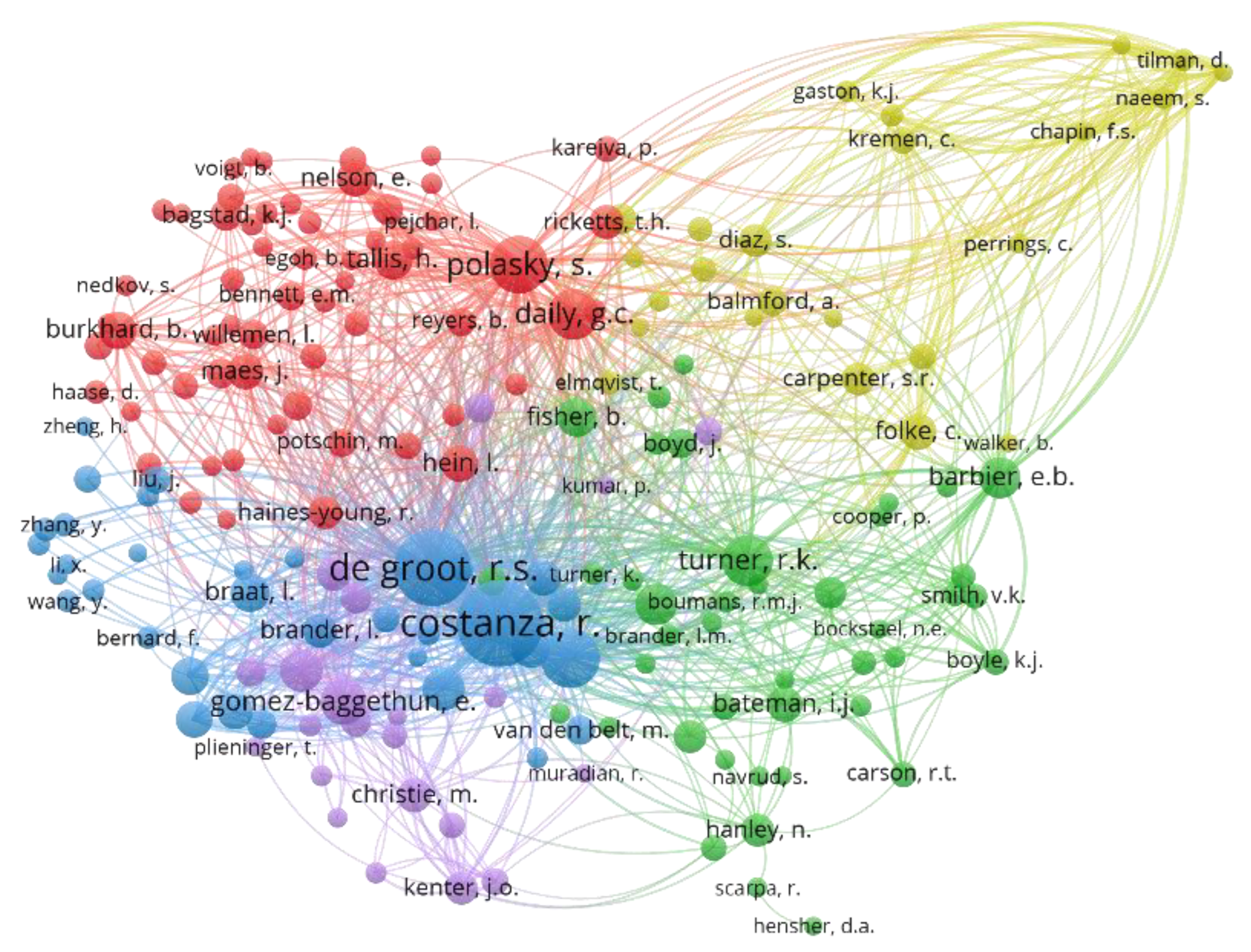 Land 12 01952 g009 Land 12 01952 g009