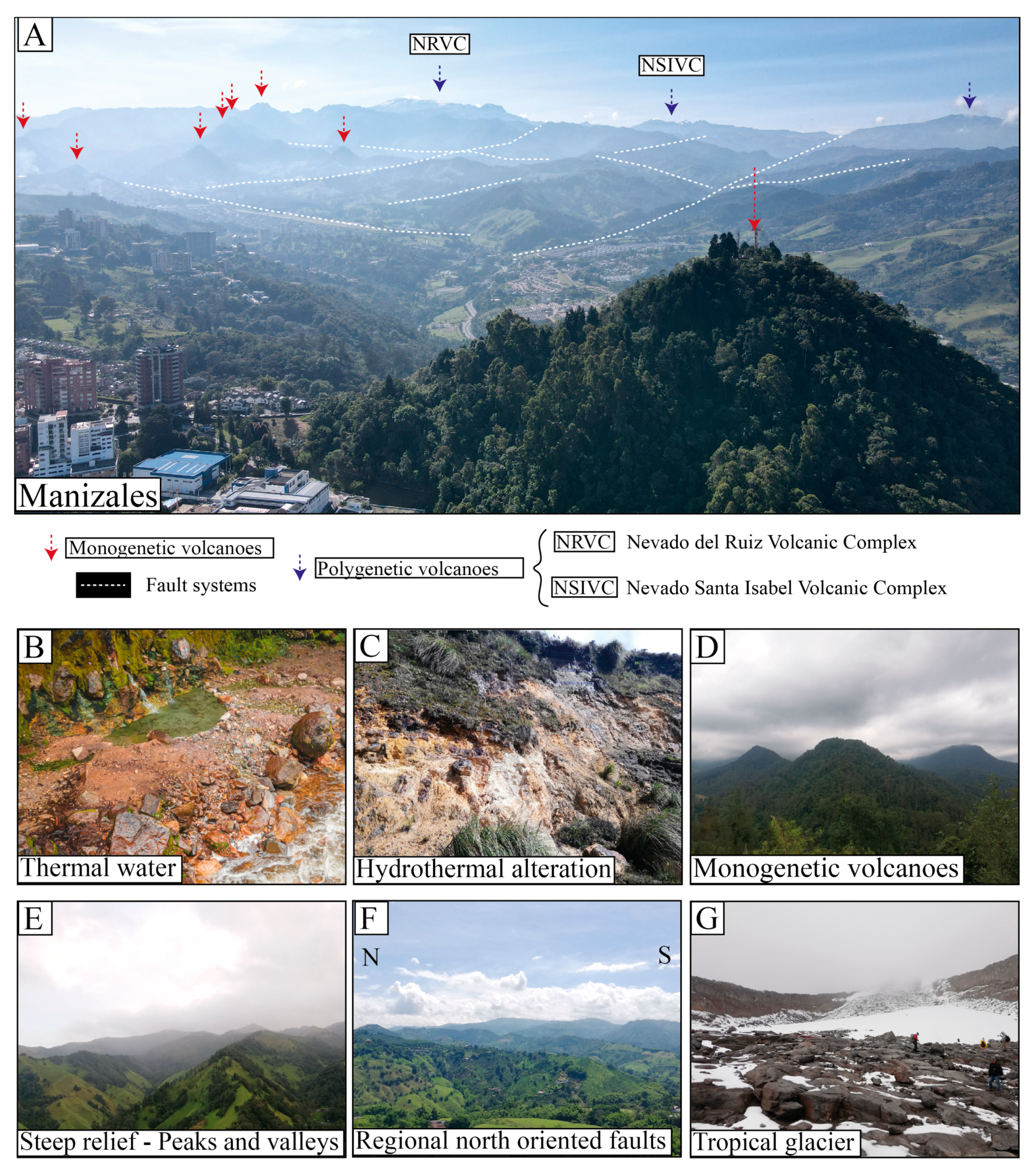 Land 12 02053 g003 Land 12 02053 g003