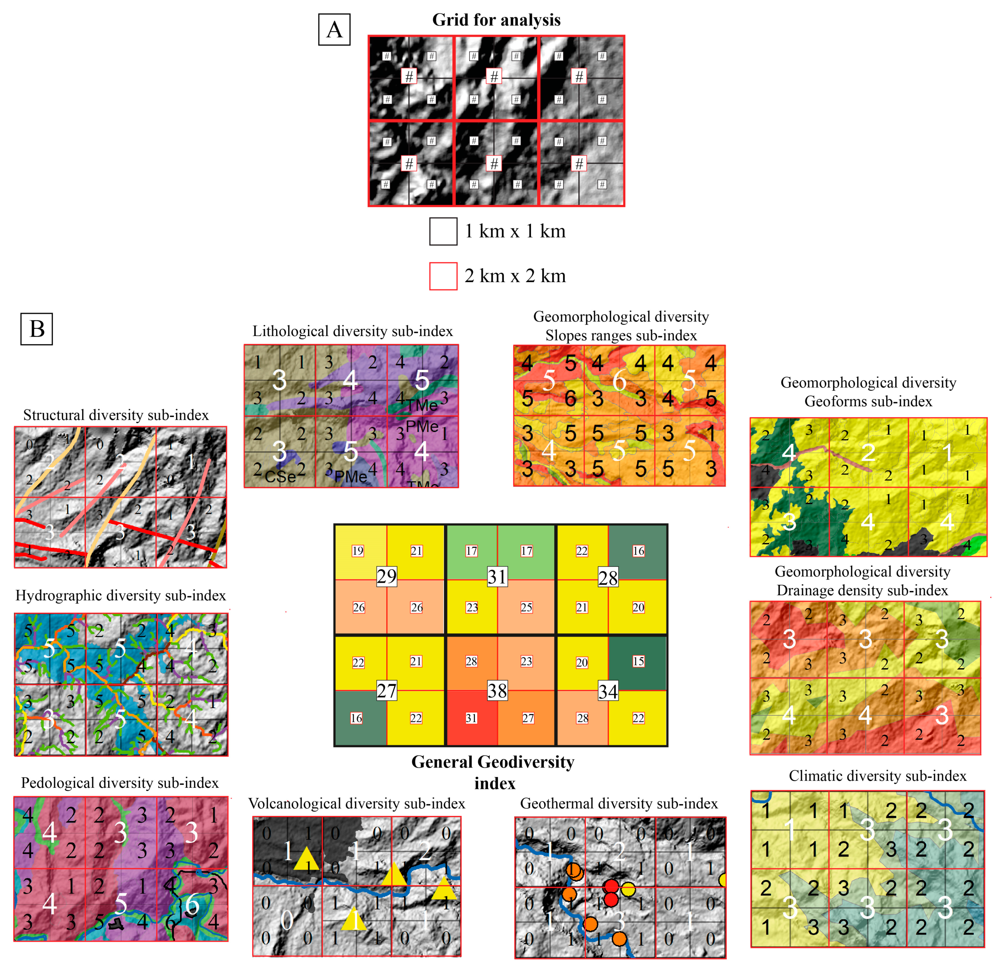 Land 12 02053 g004 Land 12 02053 g004