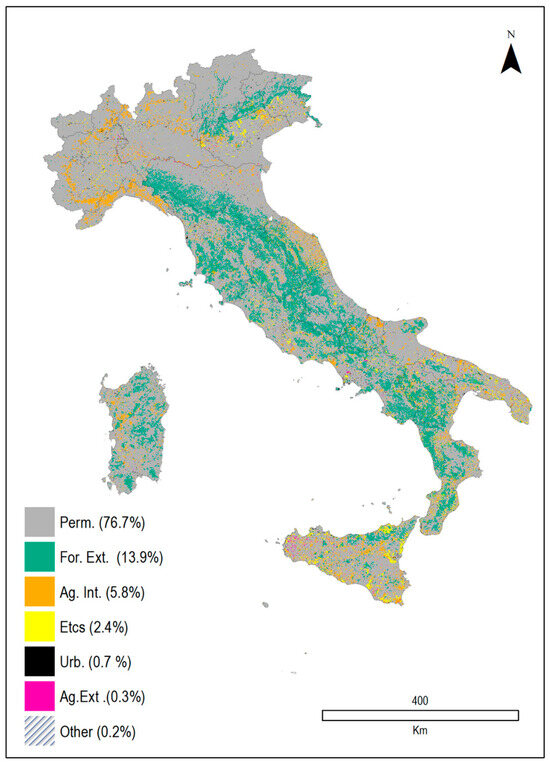 Extensification Impact of Land Use Changes on Ecosystem Services Supply: A Meta ...