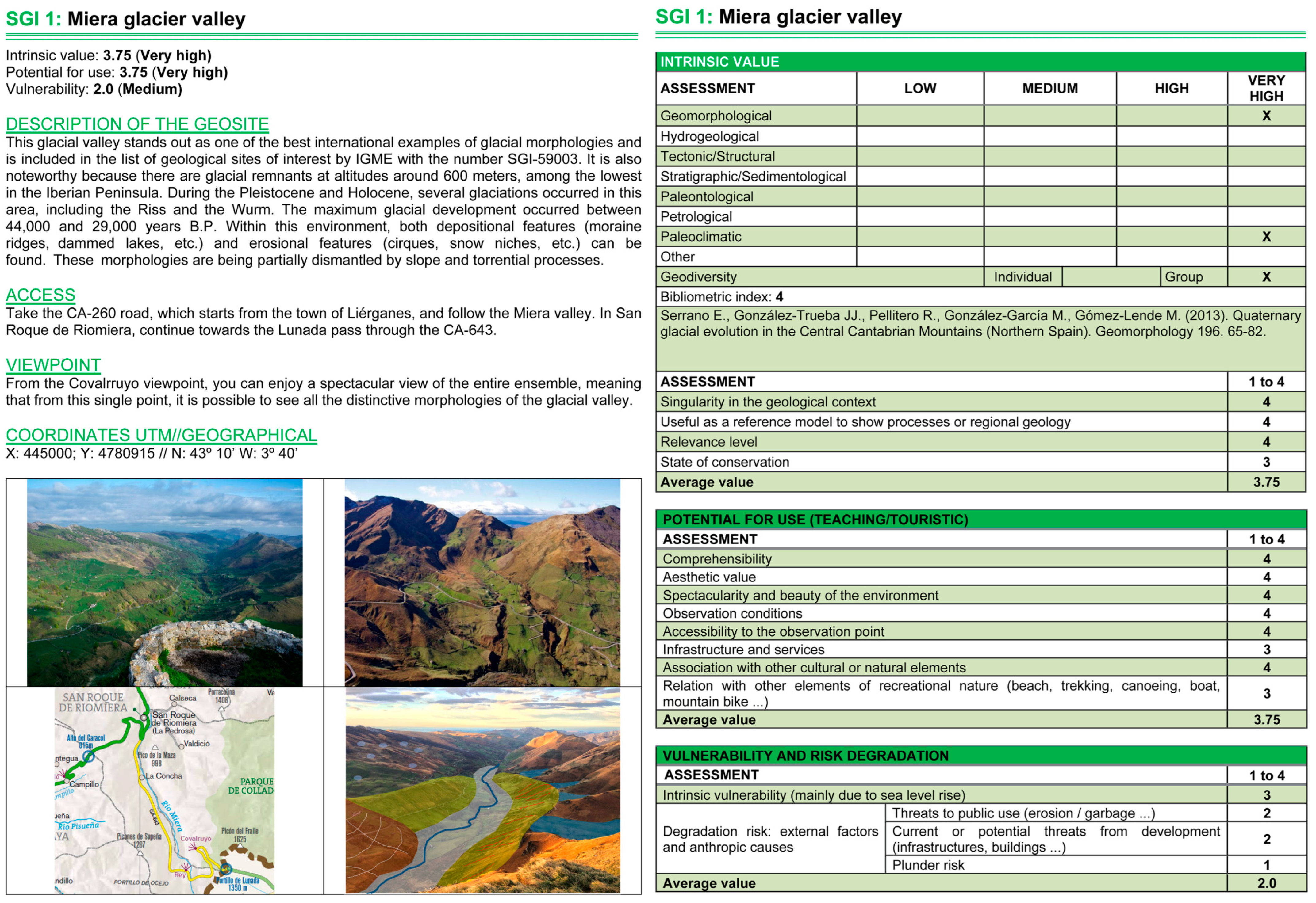 Land 12 02177 g003 Land 12 02177 g003