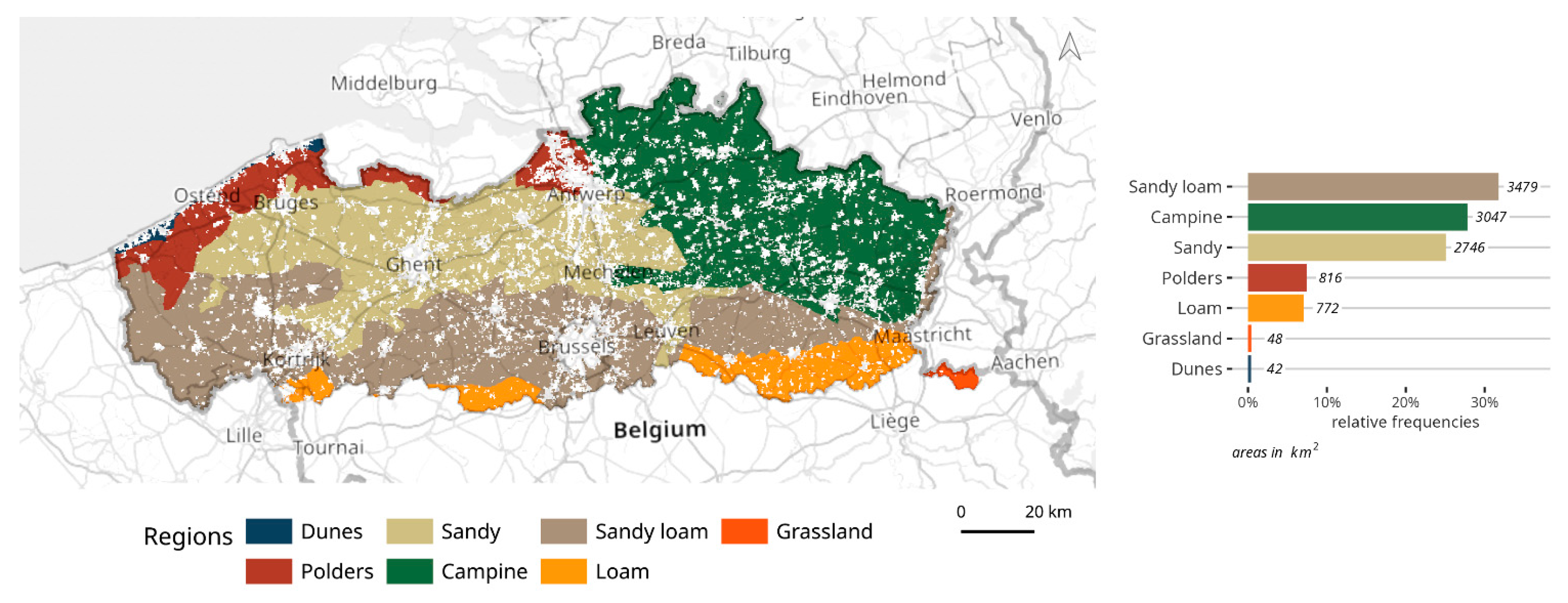 Land 13 00063 g001 Land 13 00063 g001