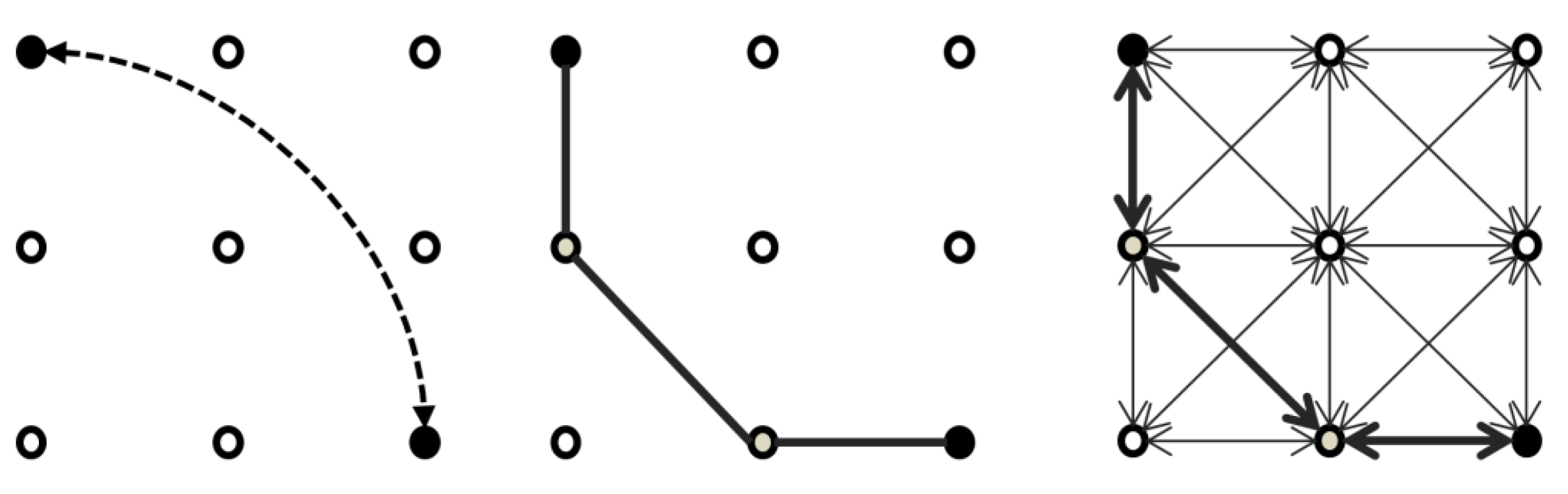 Land 13 00077 g001 Land 13 00077 g001