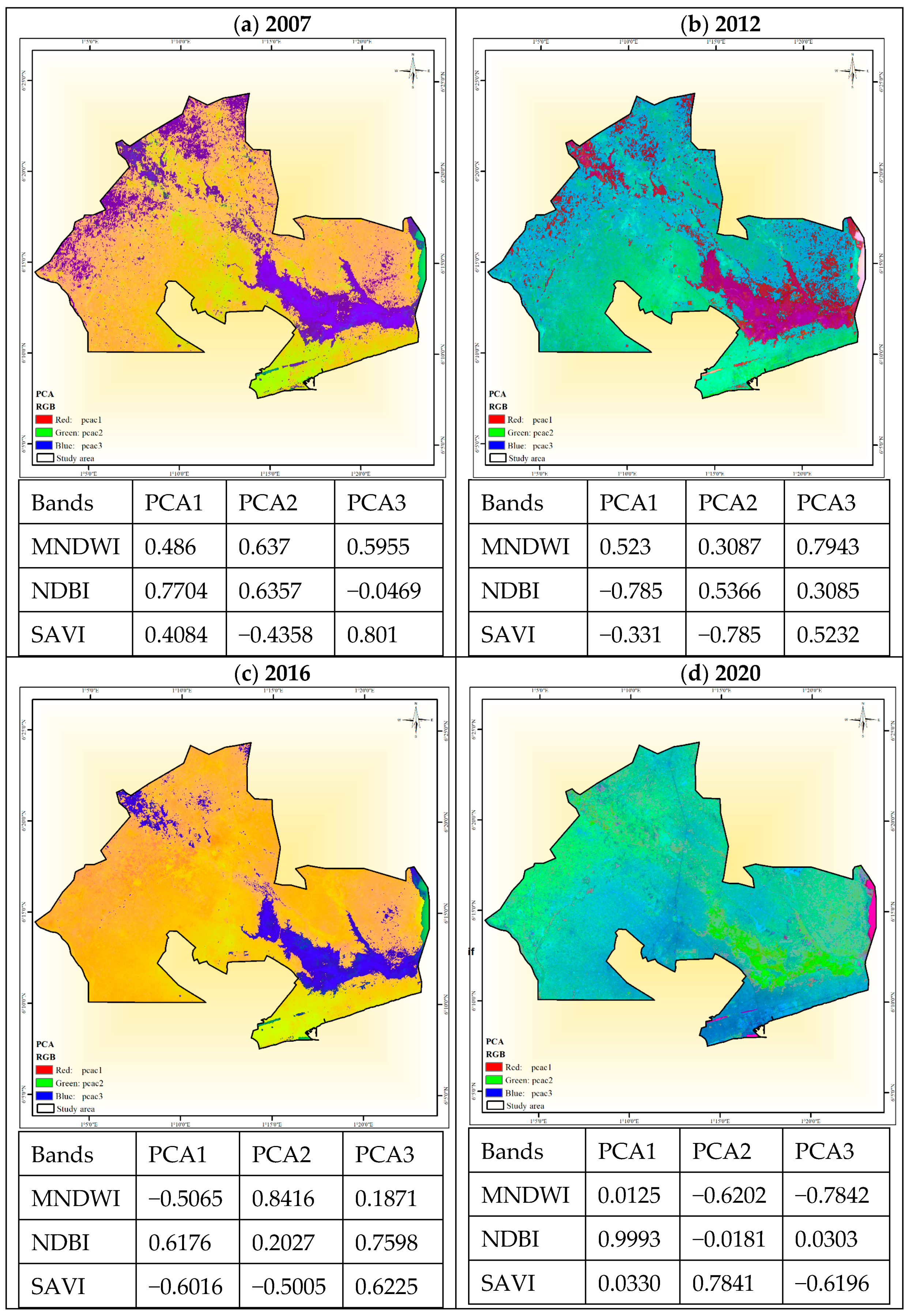 Land 13 00084 g002 Land 13 00084 g002