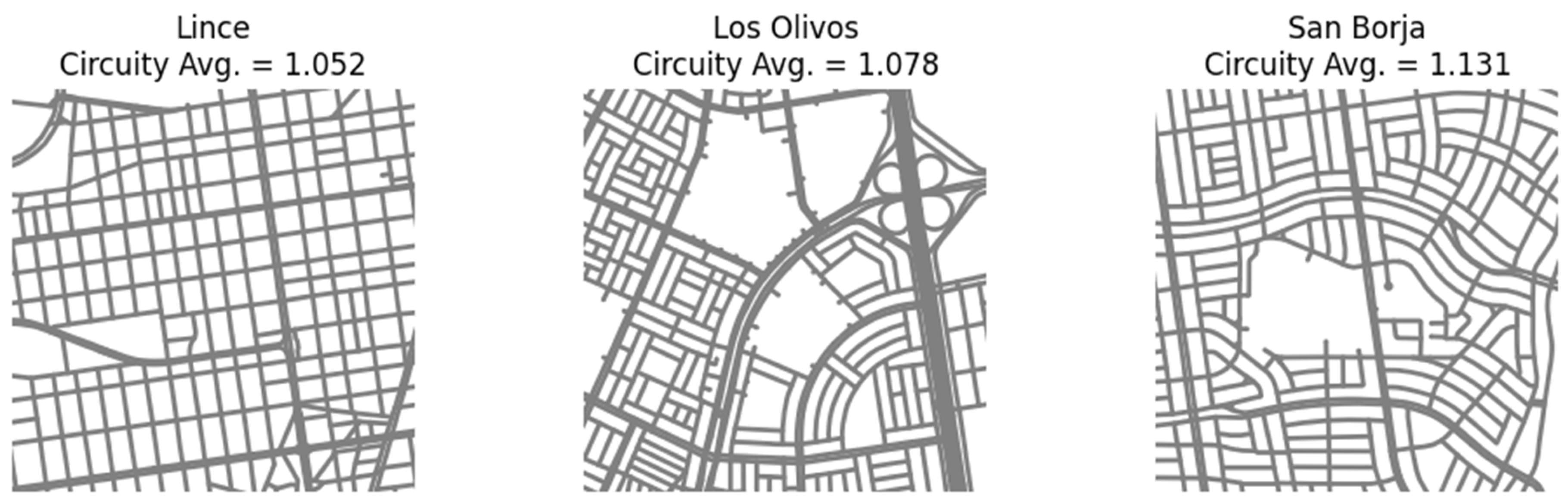 Land 13 00113 g002