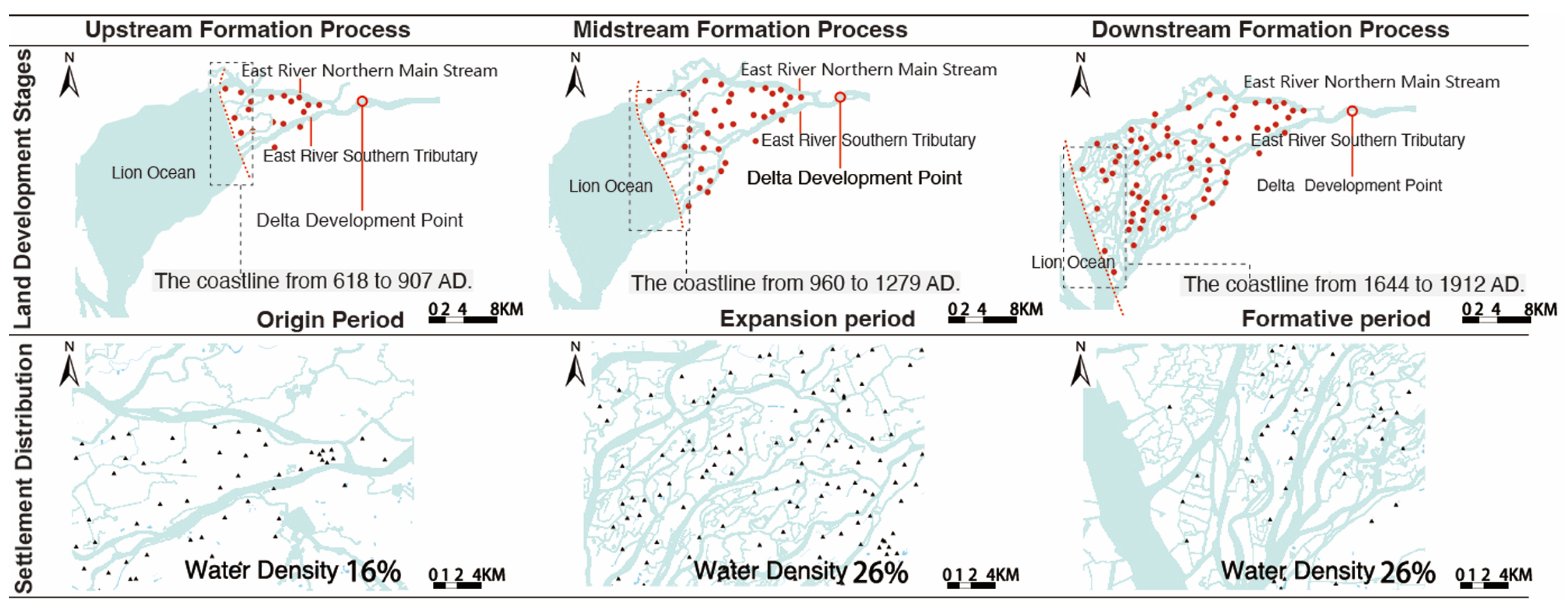 Land 13 00149 g001 Land 13 00149 g001