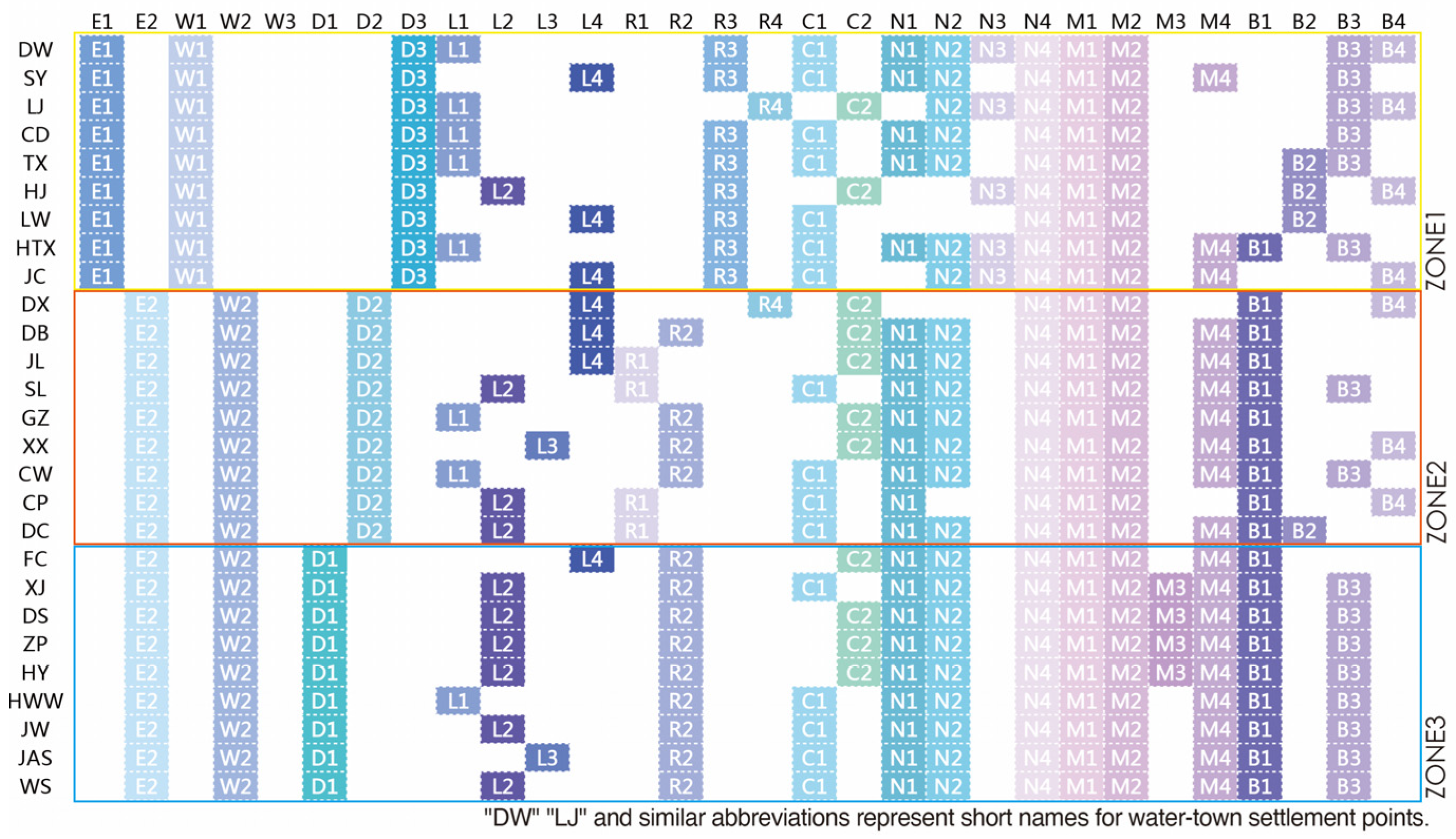 Land 13 00149 g009 Land 13 00149 g009