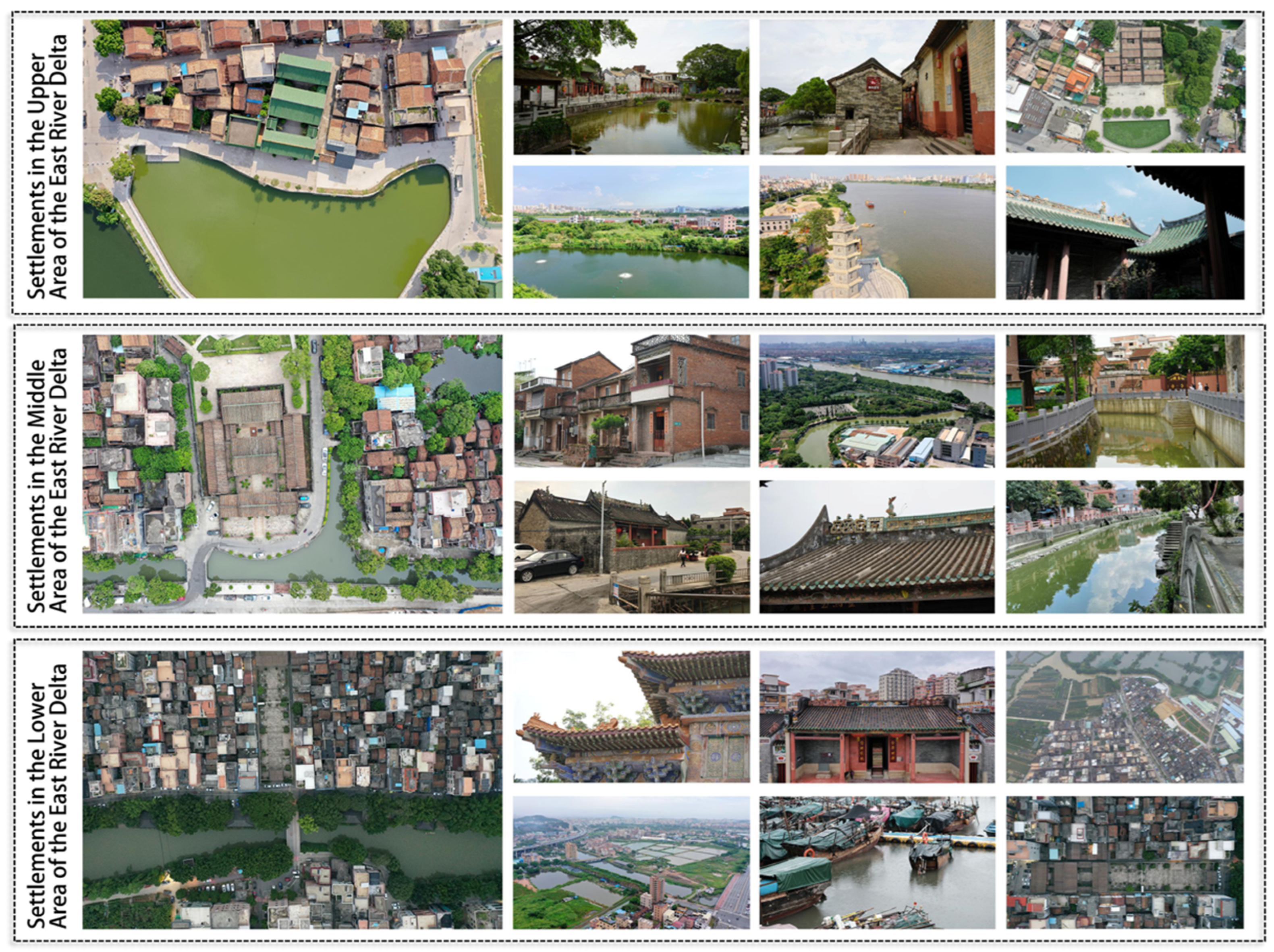 Land 13 00149 g011 Land 13 00149 g011