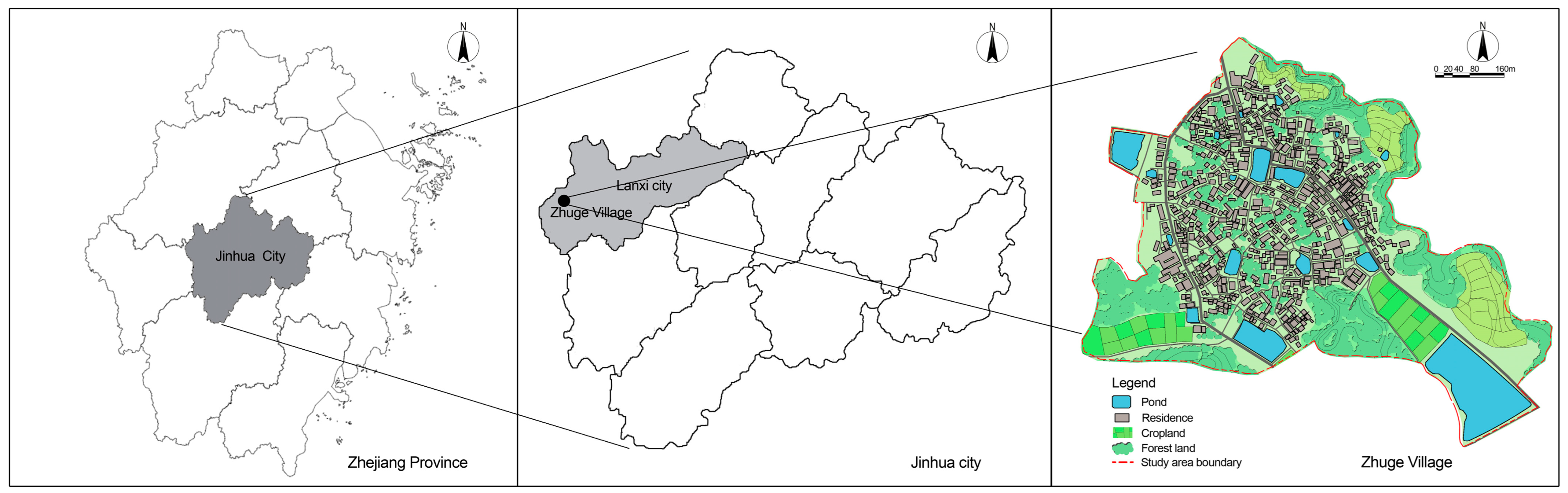 Land 13 00242 g001 Land 13 00242 g001