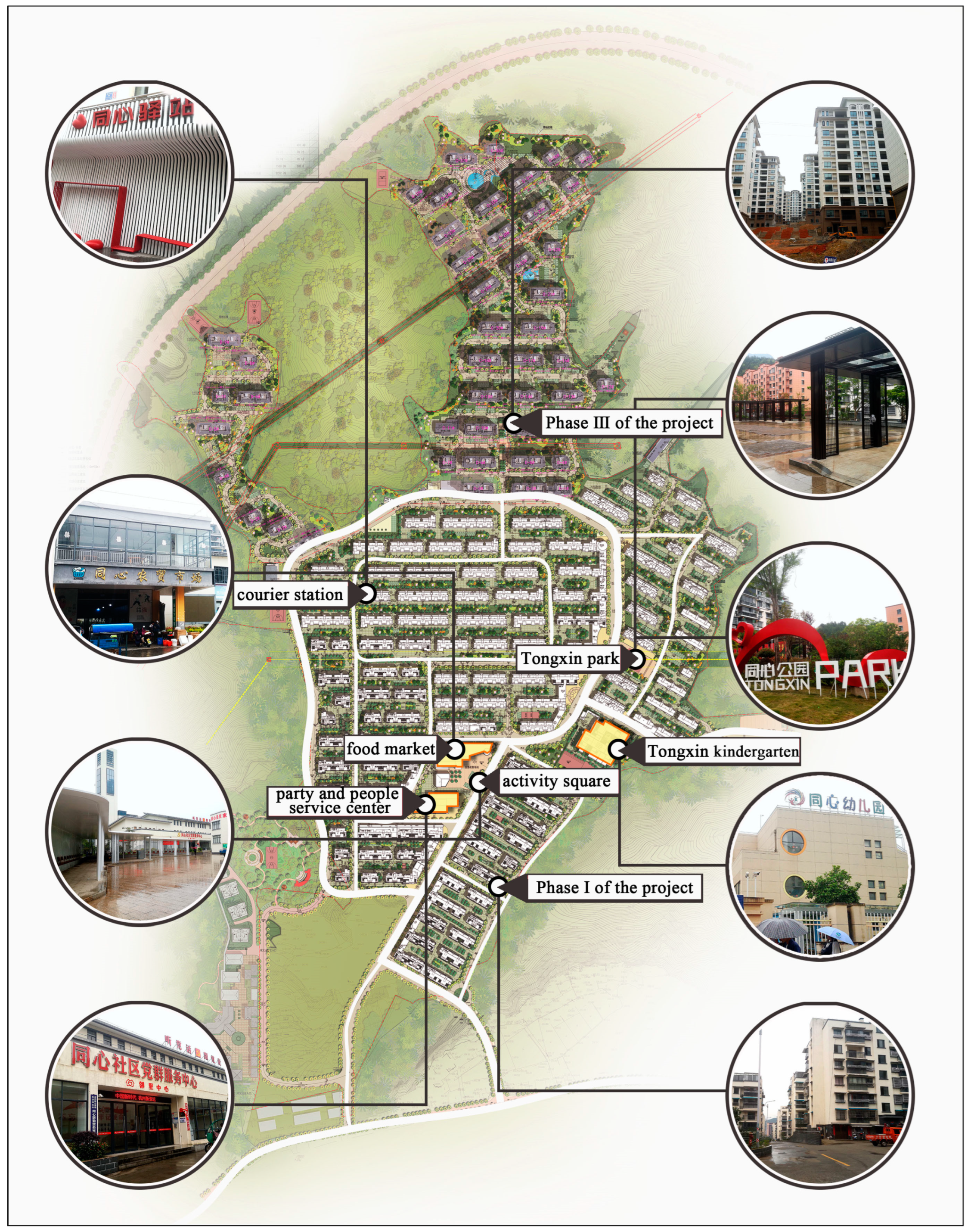 Land 13 00380 g008 Land 13 00380 g008