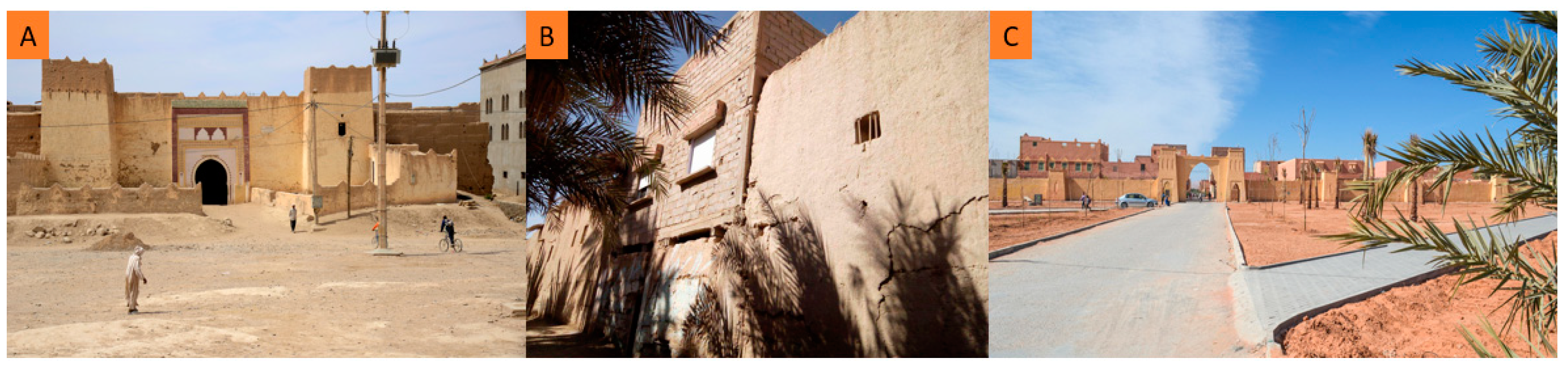 Land 13 00482 g004 Land 13 00482 g004