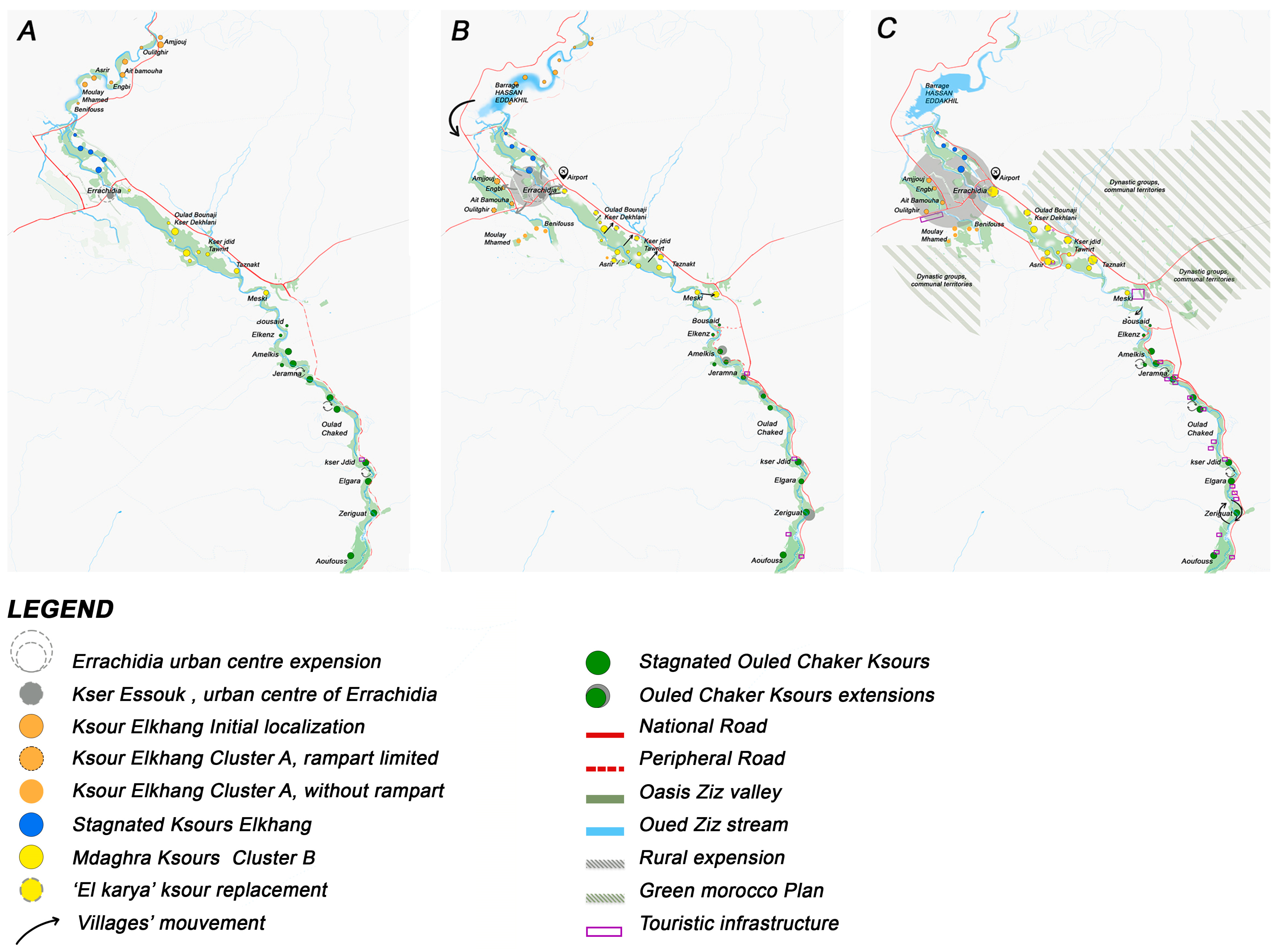 Land 13 00482 g005 Land 13 00482 g005