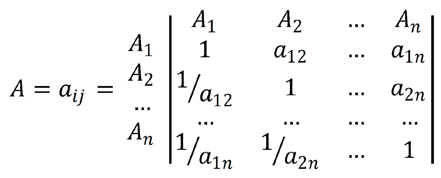Land 13 00601 g005 Land 13 00601 g005