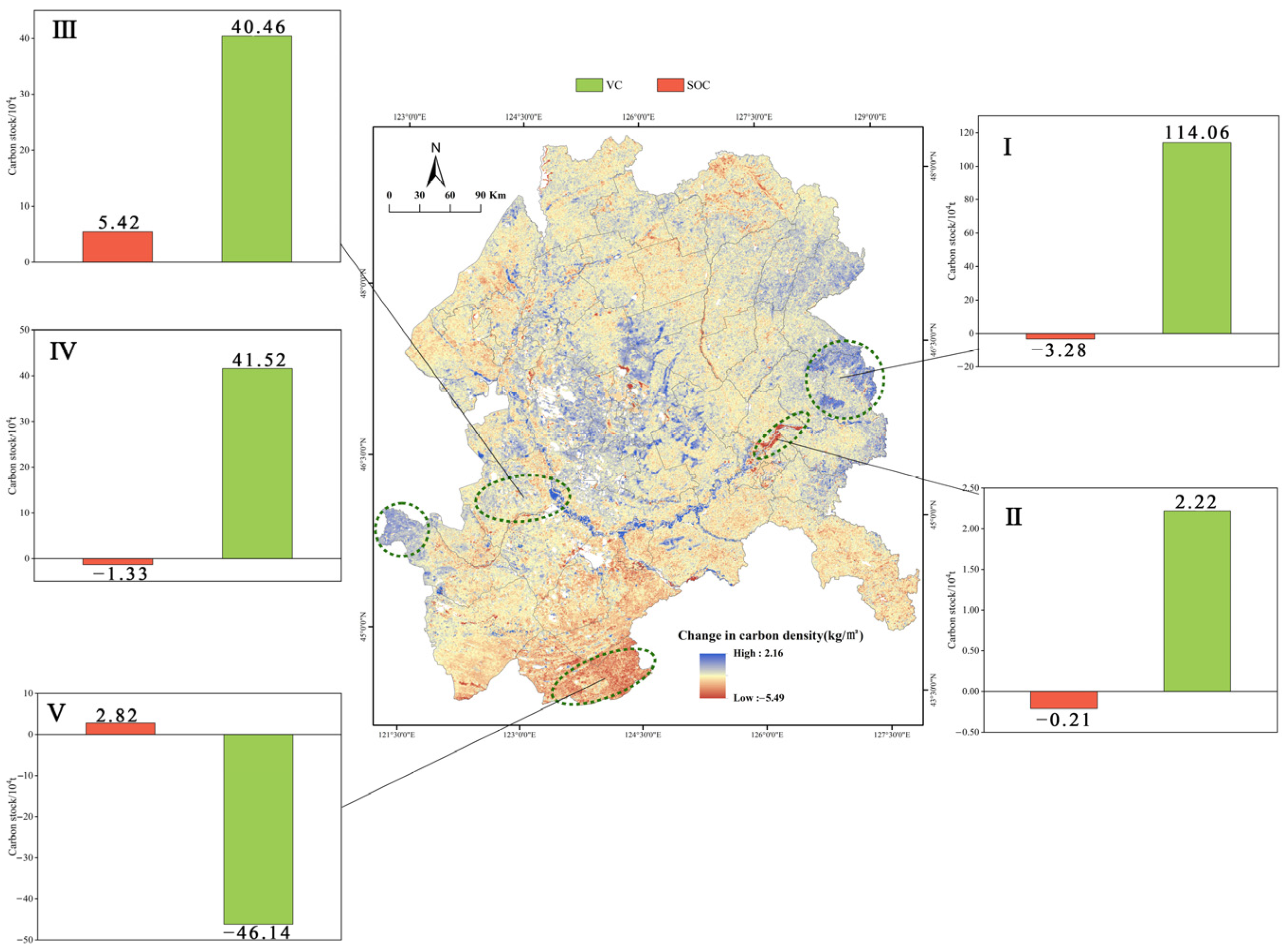 Land 13 00618 g005 Land 13 00618 g005
