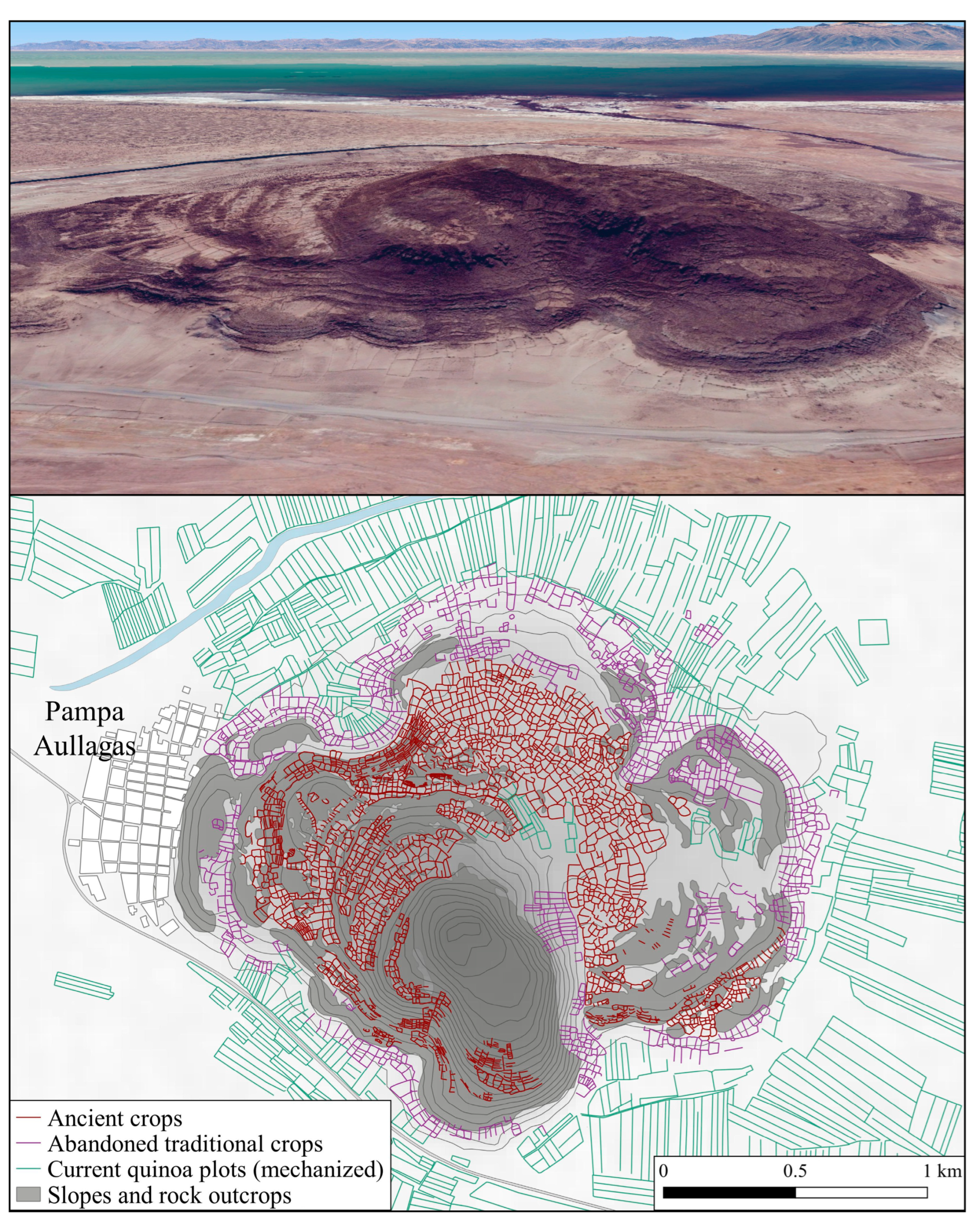 Land 13 00619 g006 Land 13 00619 g006