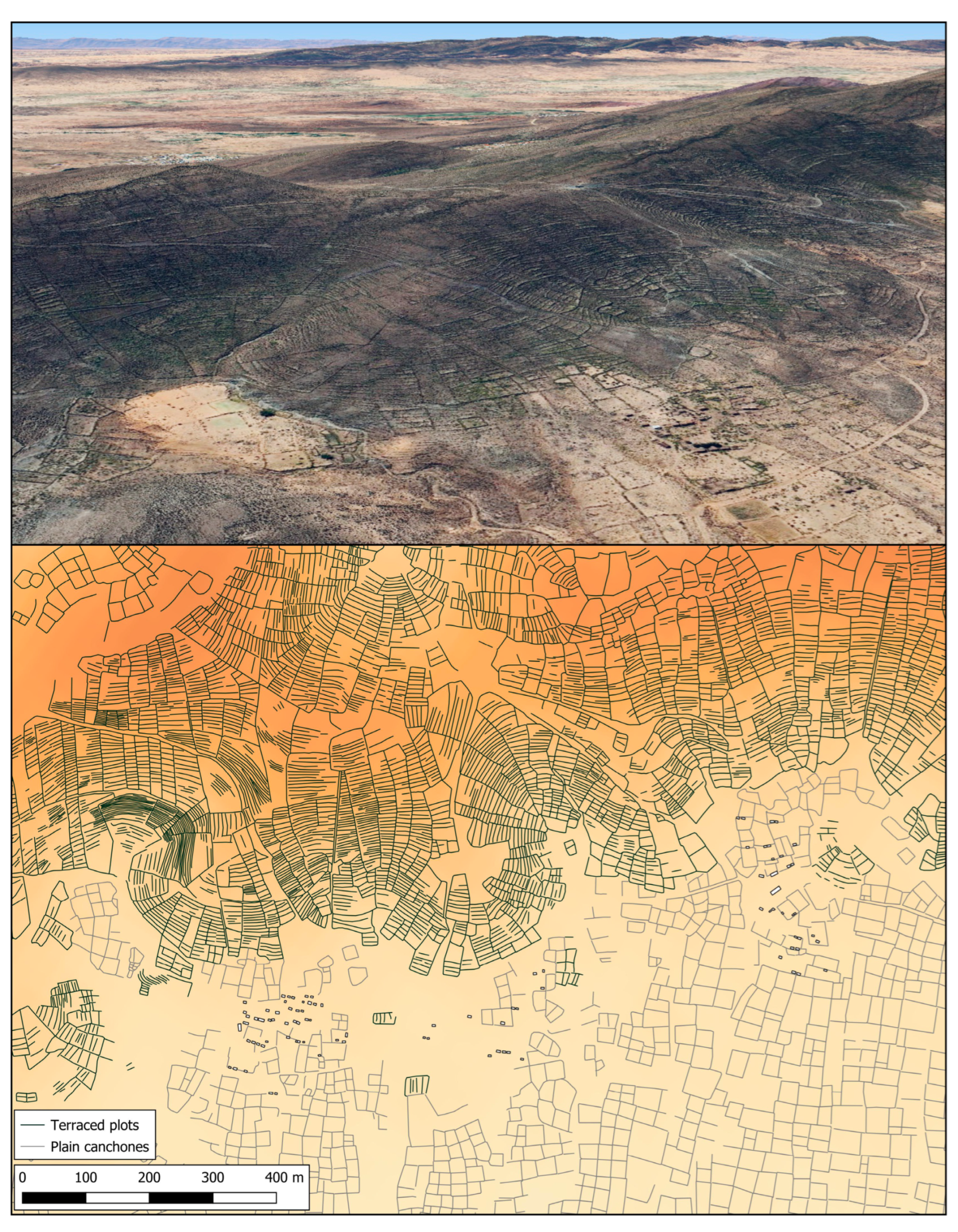 Land 13 00619 g007 Land 13 00619 g007