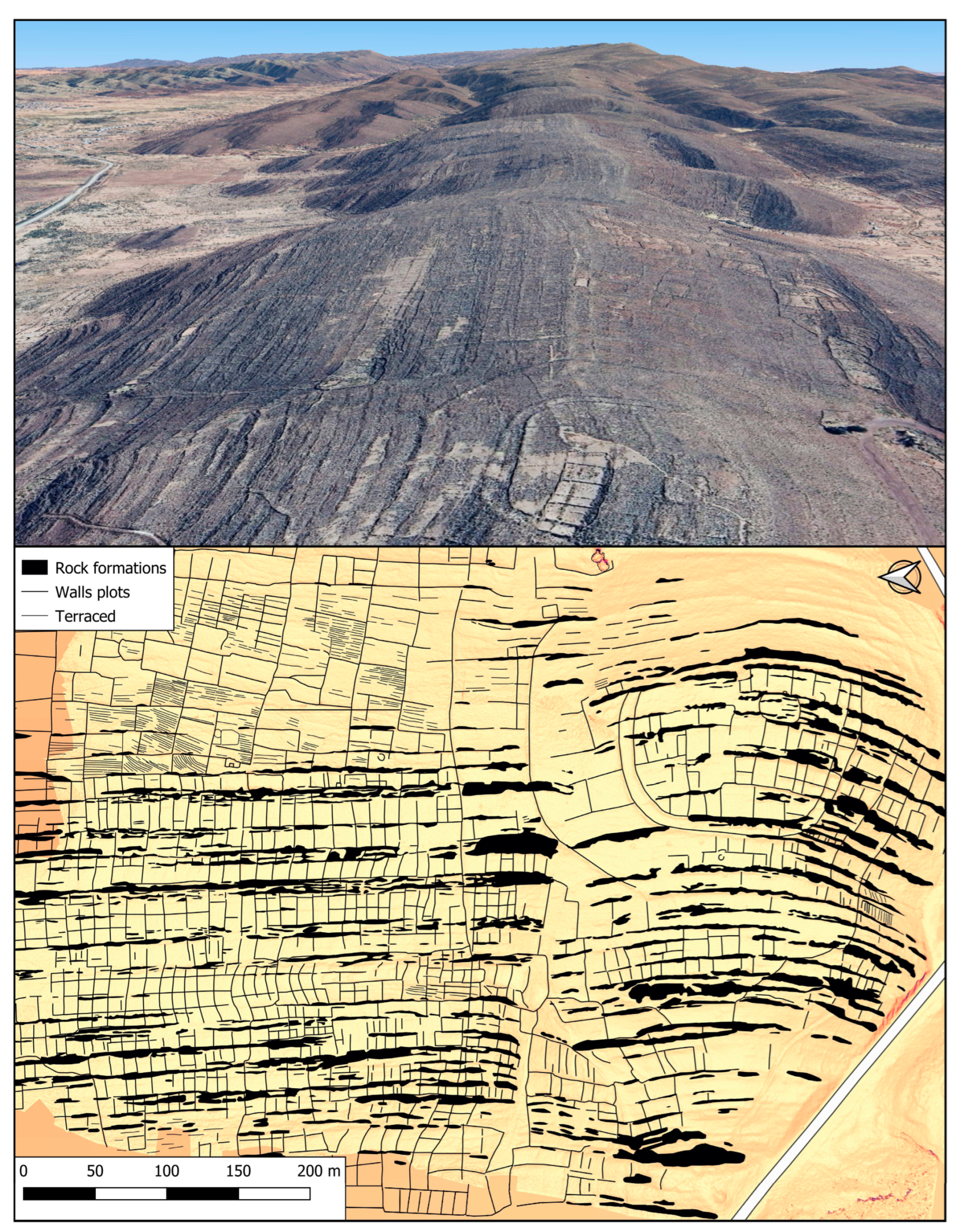 Land 13 00619 g008 Land 13 00619 g008