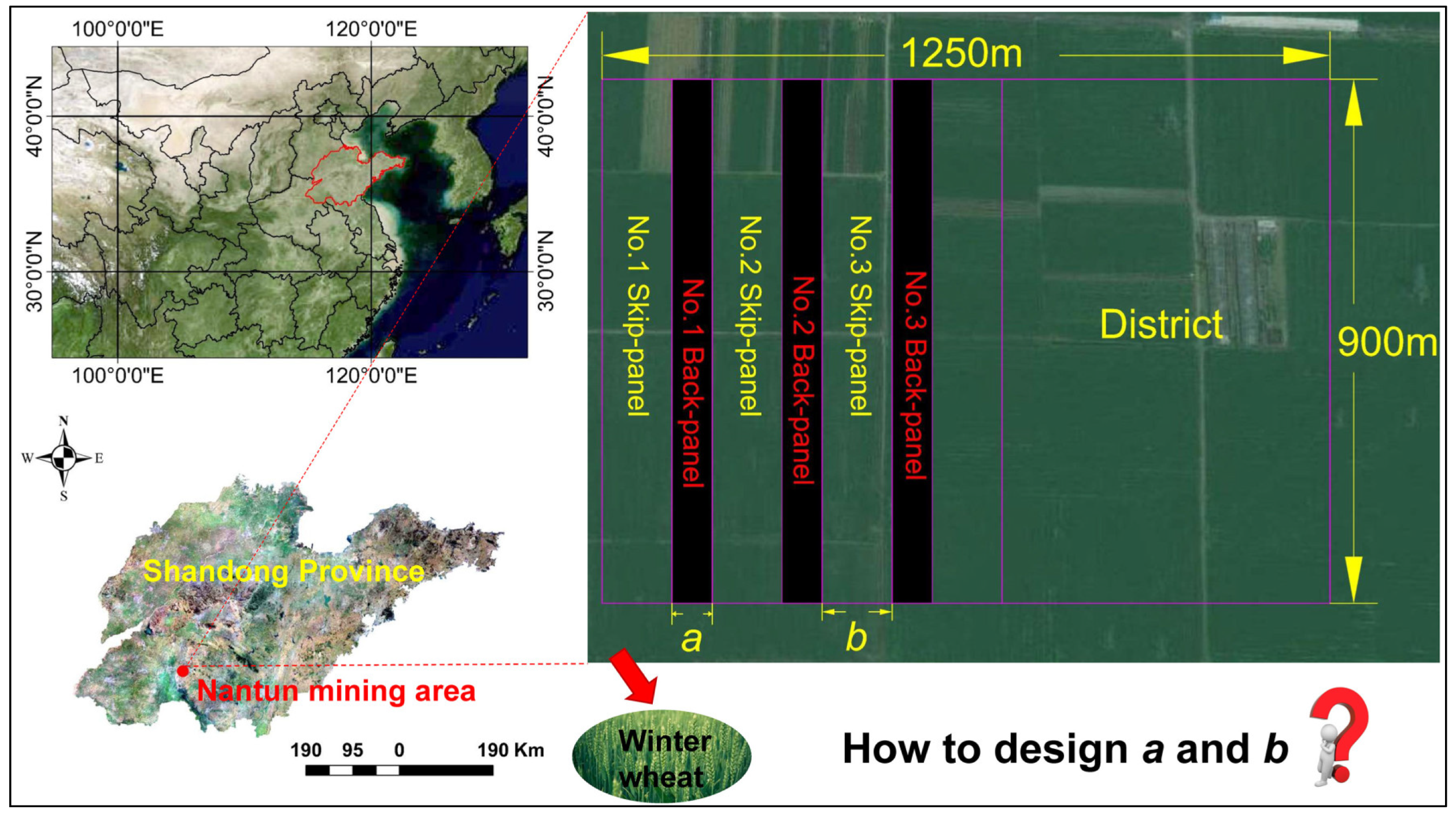 Land 13 00638 g008 Land 13 00638 g008