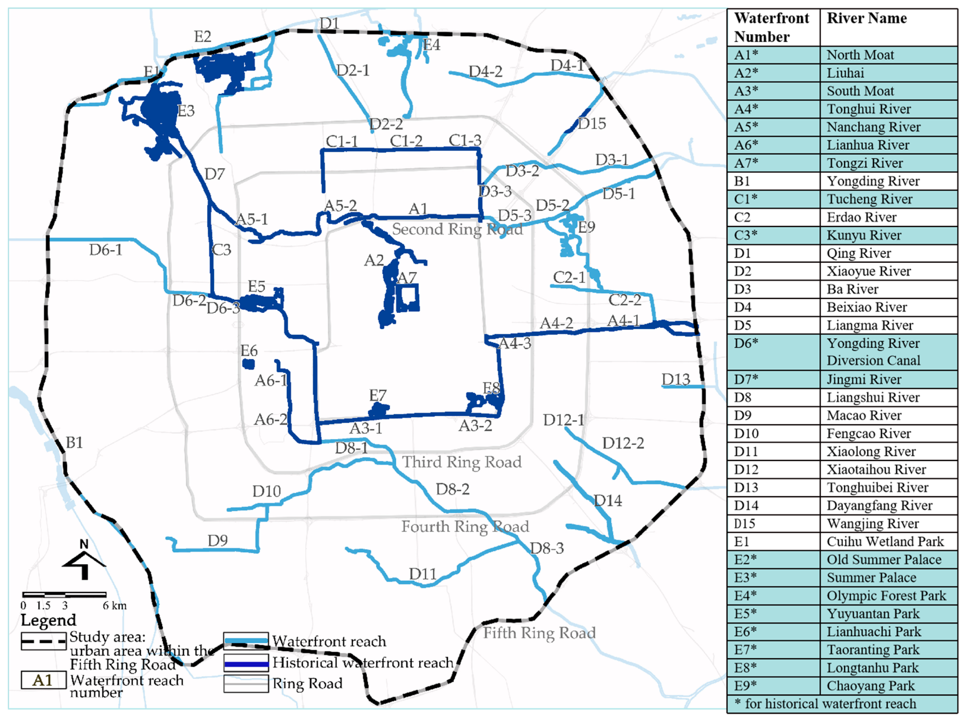 Land 13 00674 g002 Land 13 00674 g002