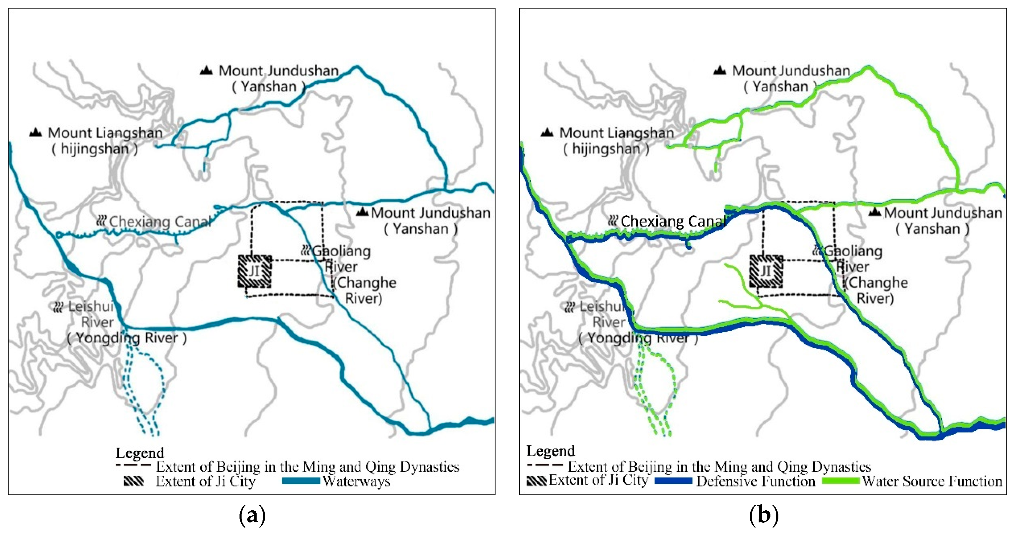 Land 13 00674 g004 Land 13 00674 g004