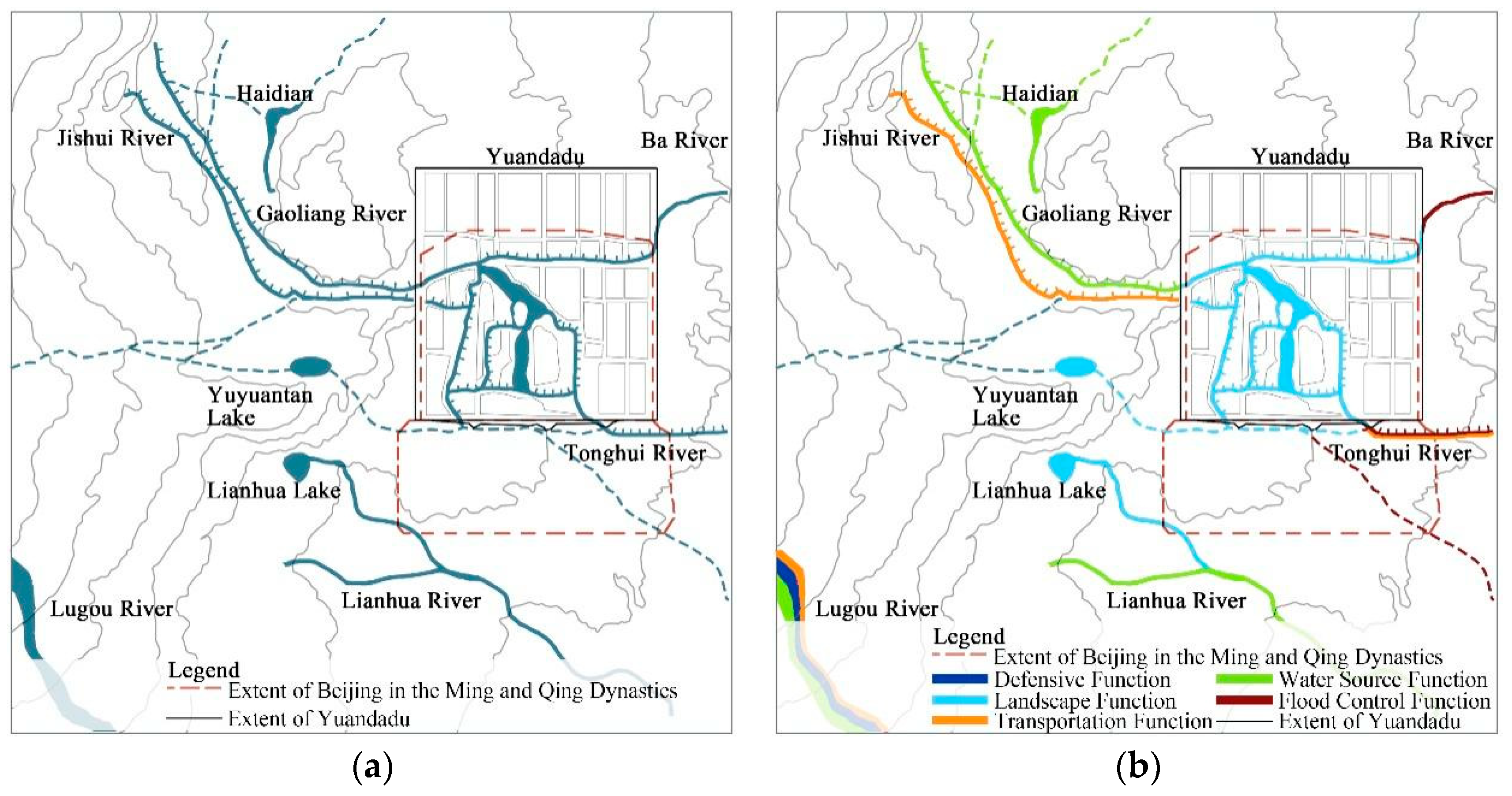 Land 13 00674 g007 Land 13 00674 g007