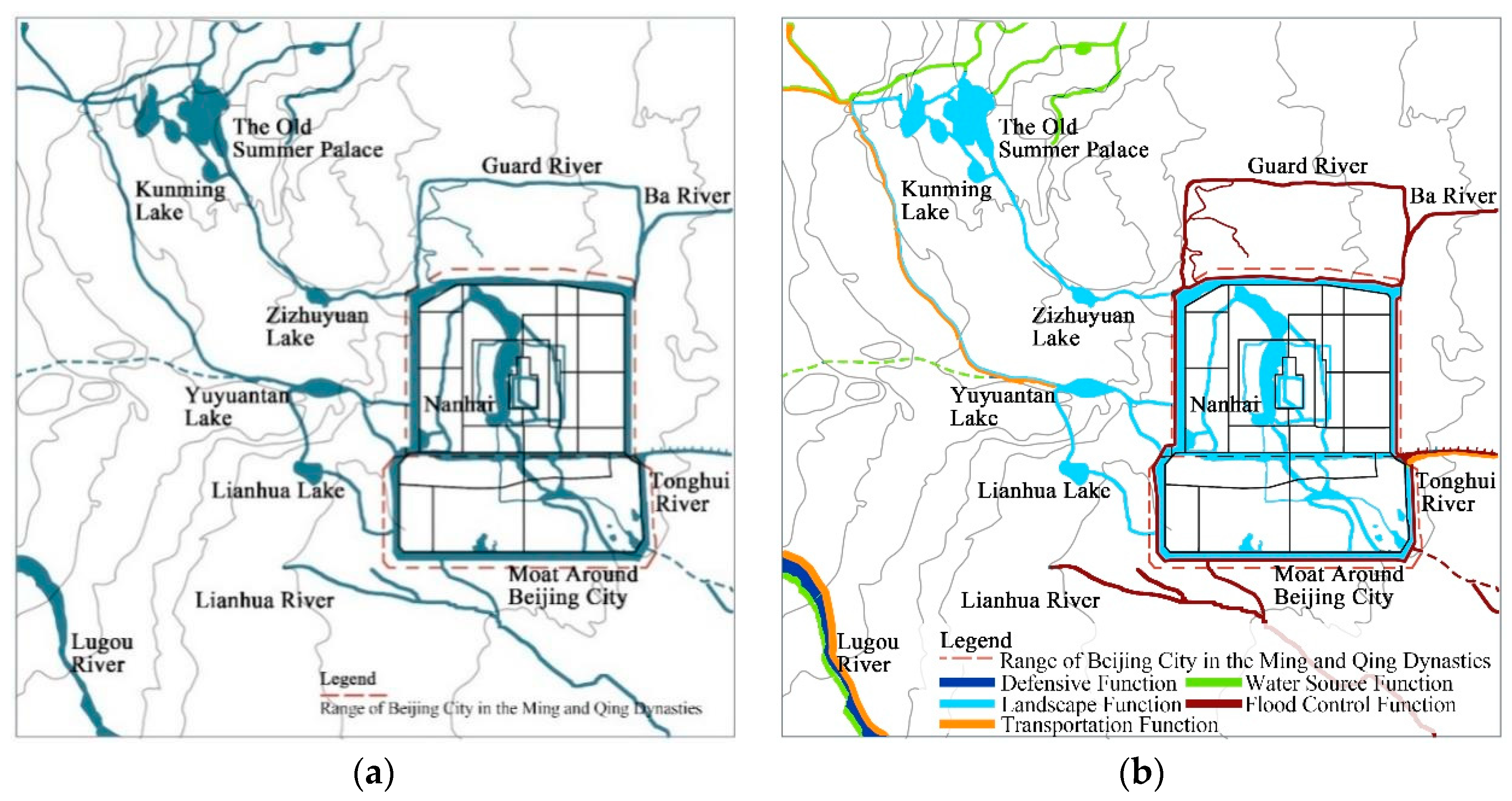Land 13 00674 g008 Land 13 00674 g008