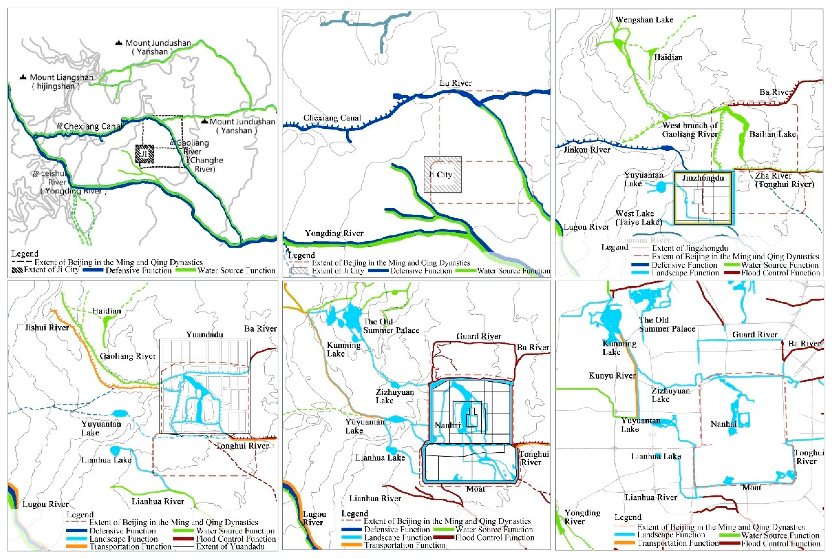 Land 13 00674 g012 Land 13 00674 g012