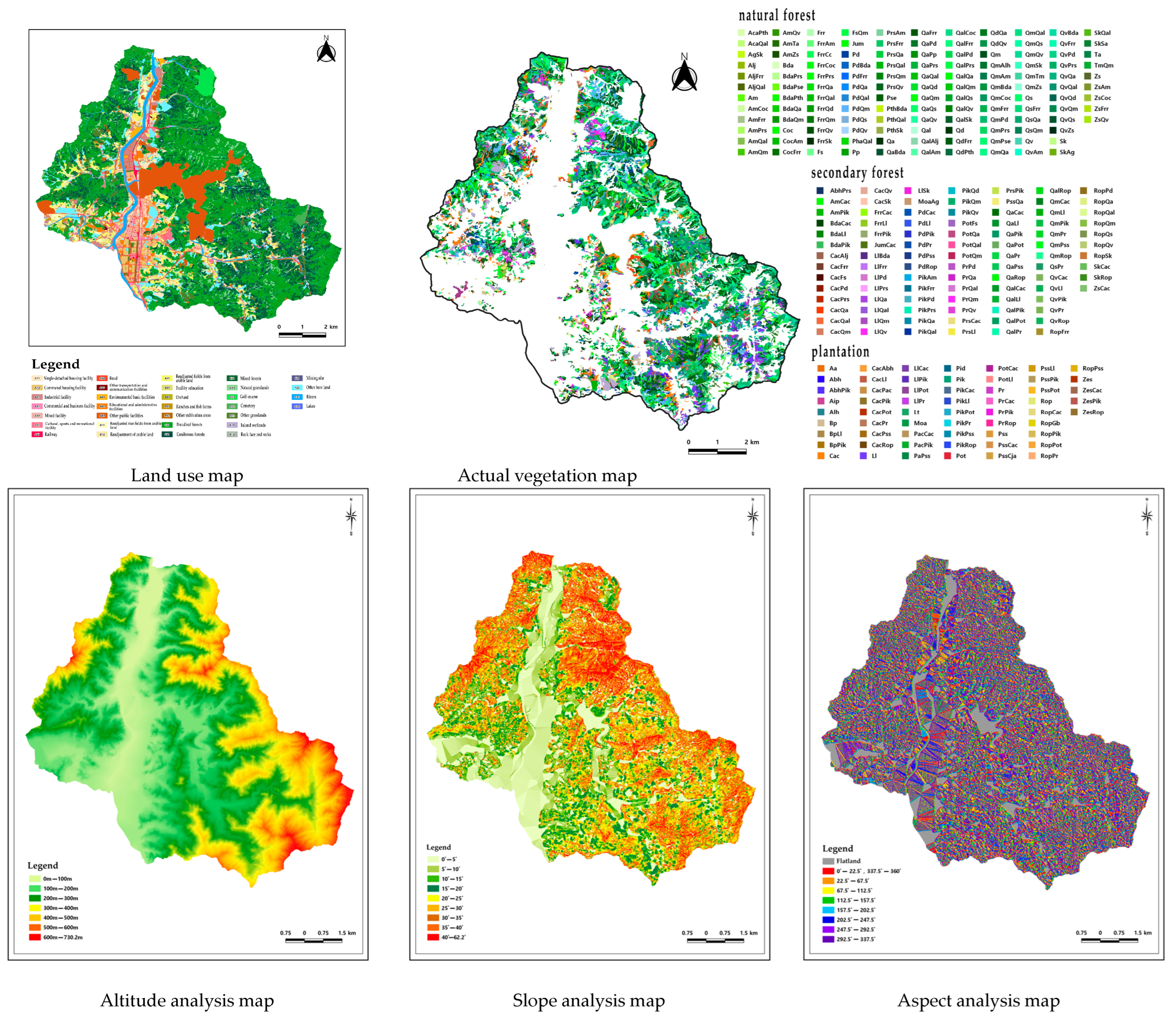 Land 13 00699 g008 Land 13 00699 g008