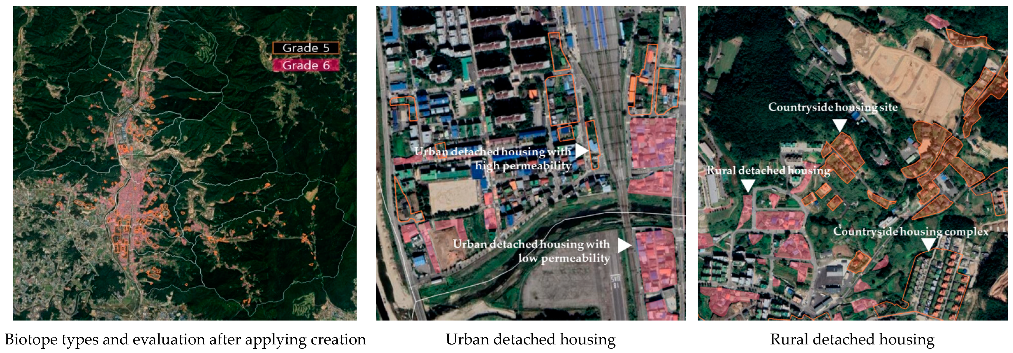 Land 13 00699 g013 Land 13 00699 g013