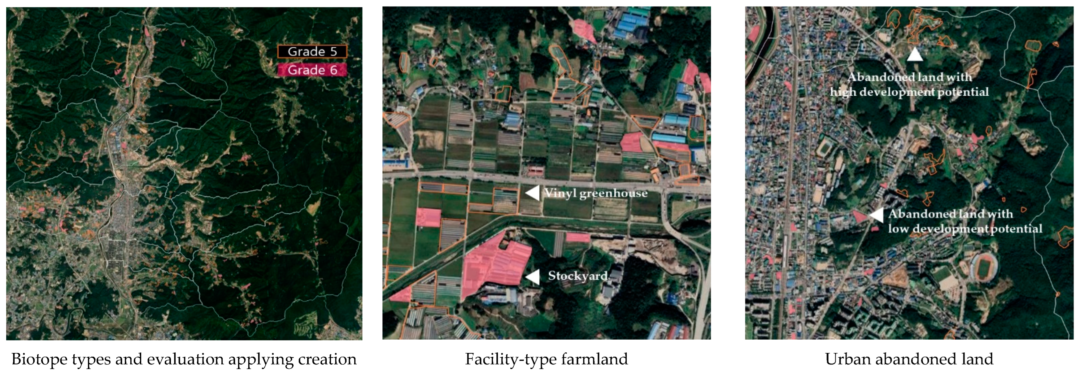 Land 13 00699 g014 Land 13 00699 g014