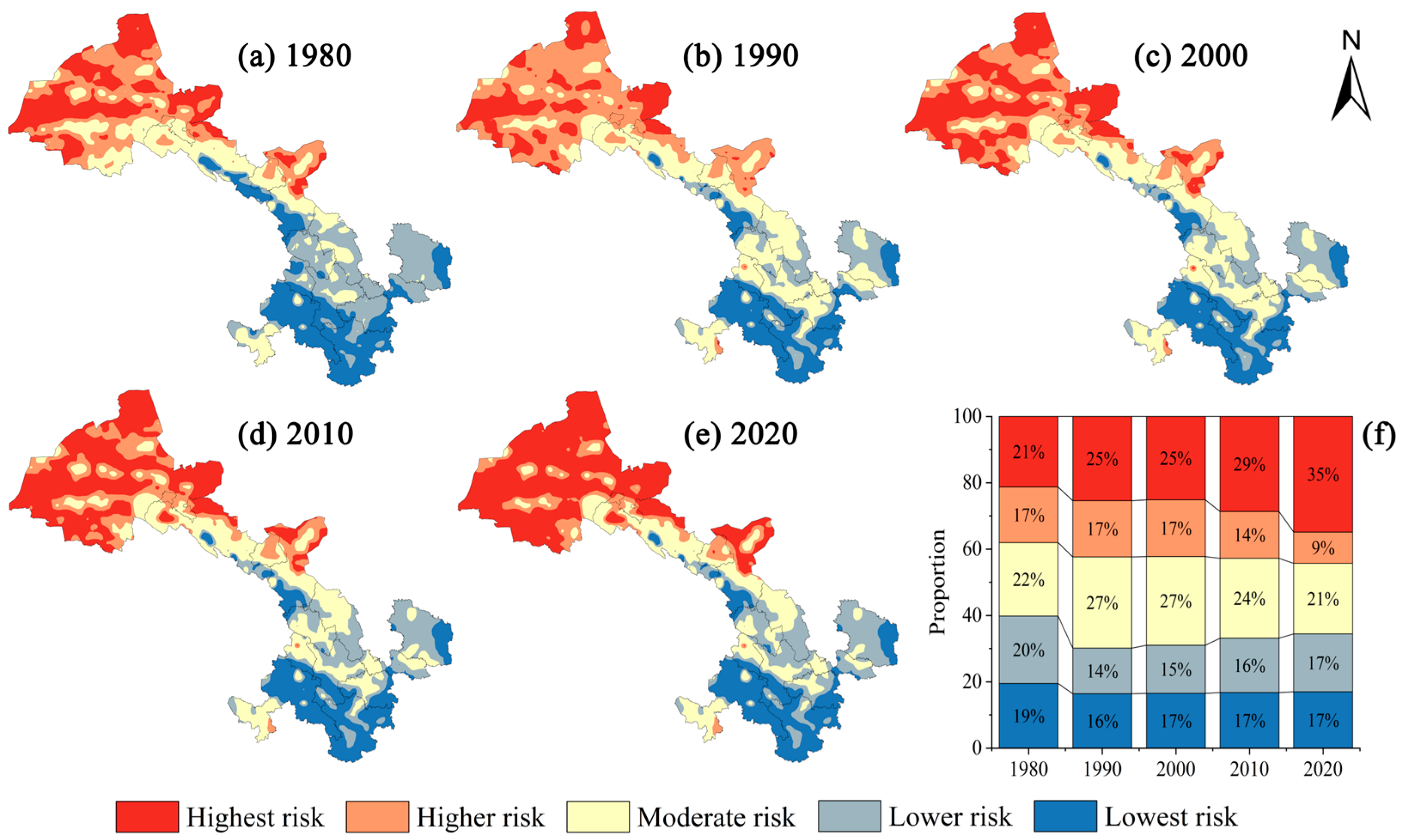 Land 13 00876 g008 Land 13 00876 g008