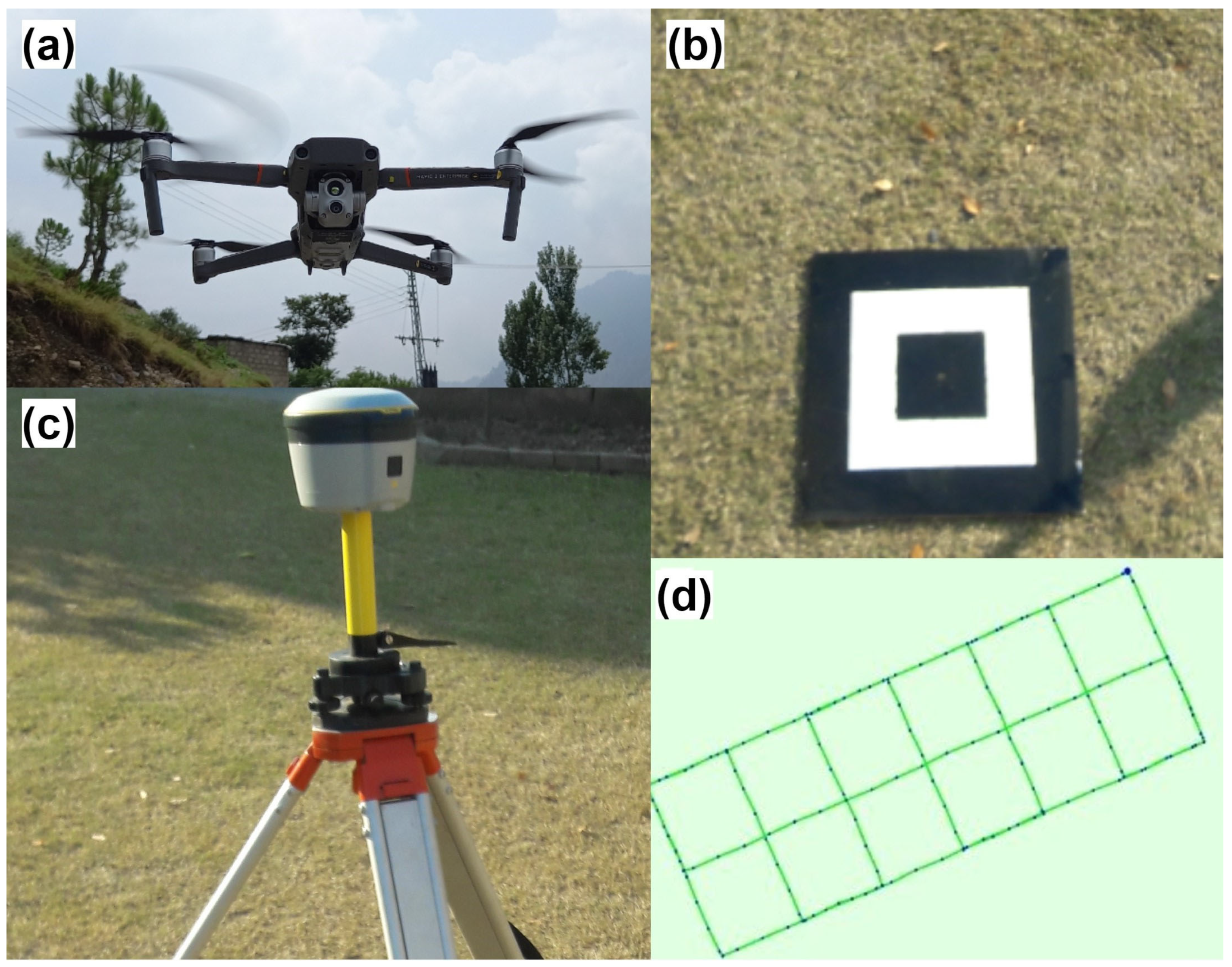 Land 13 00904 g002 Land 13 00904 g002