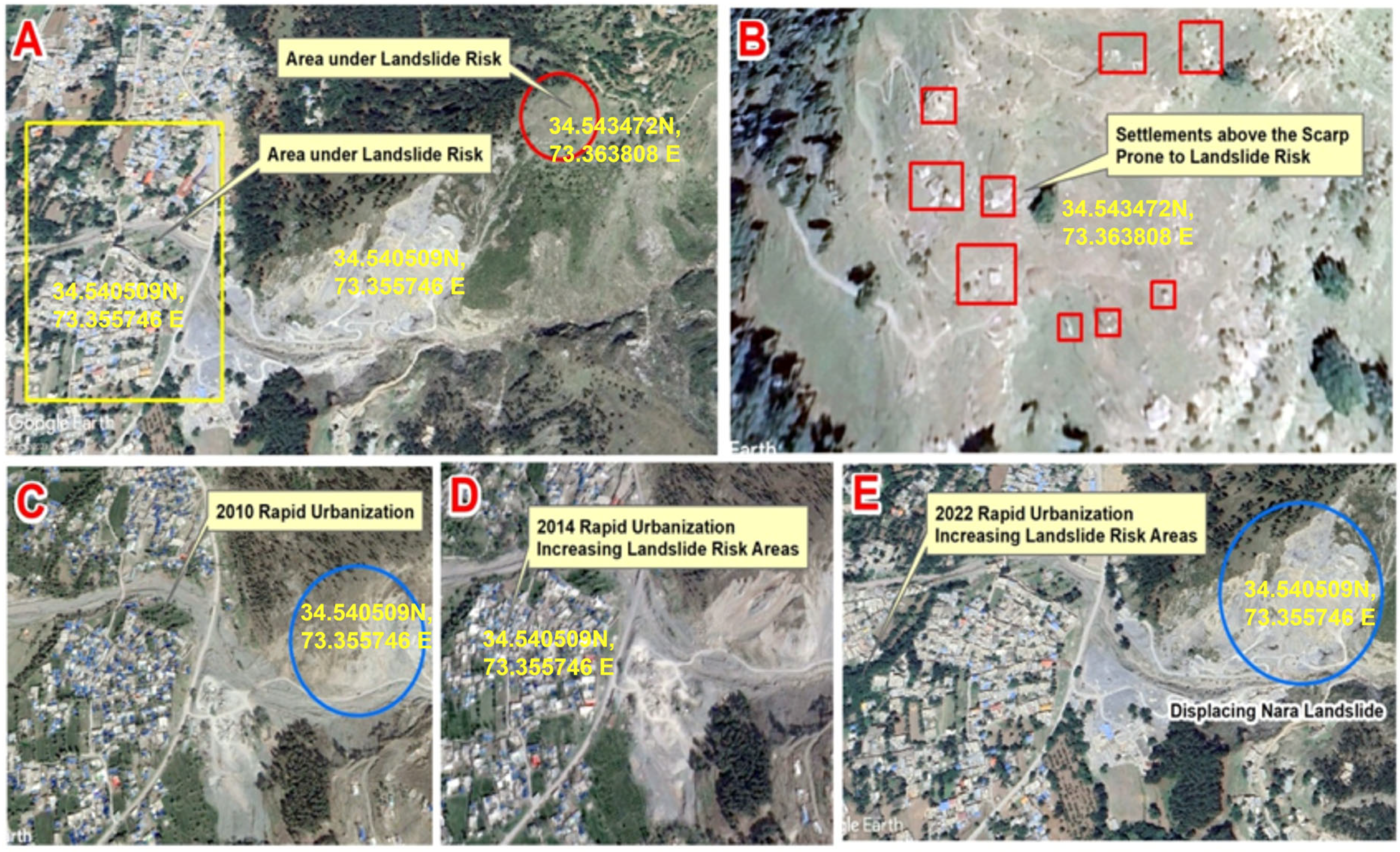 Land 13 00904 g014 Land 13 00904 g014