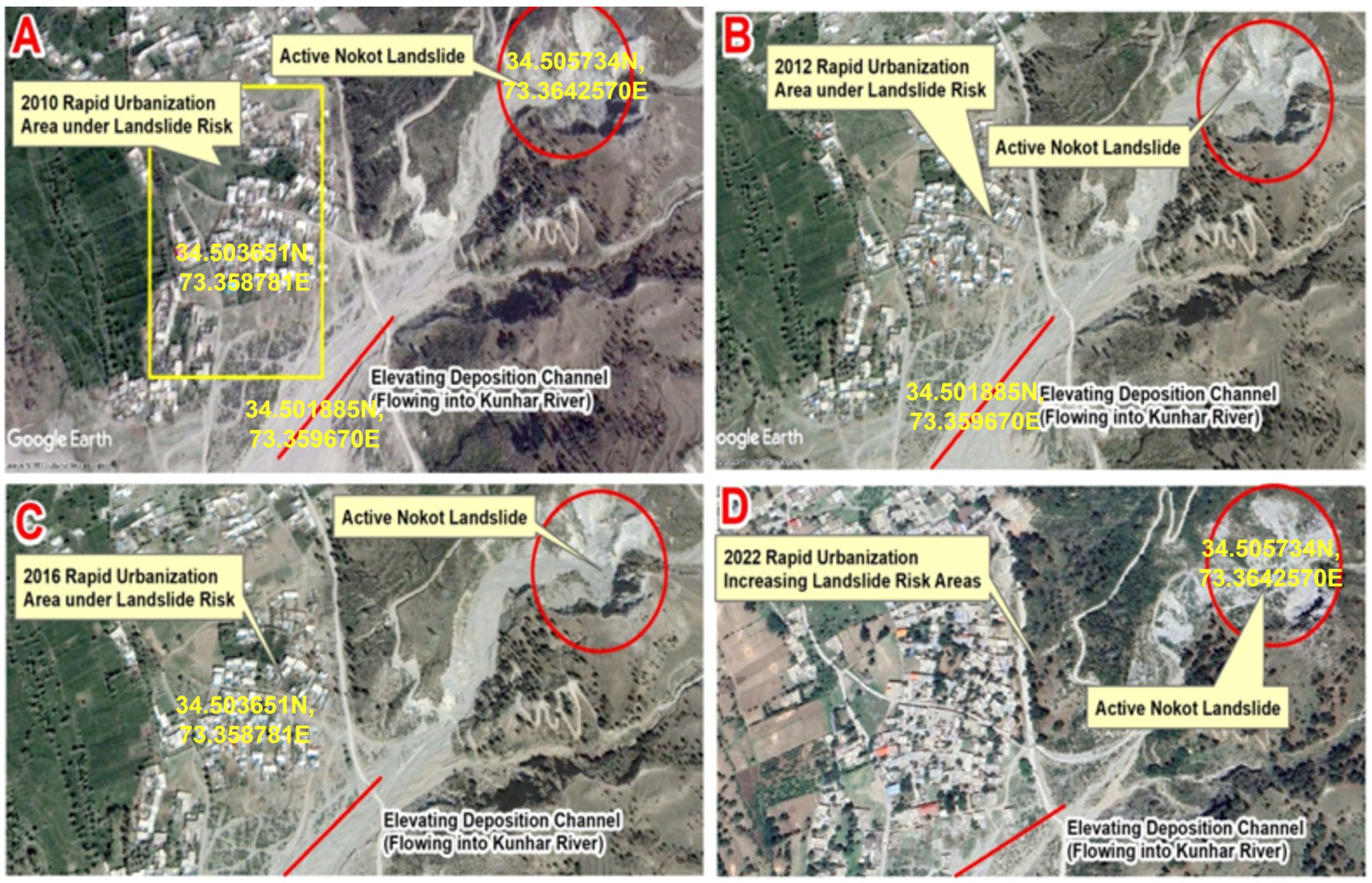 Land 13 00904 g015 Land 13 00904 g015