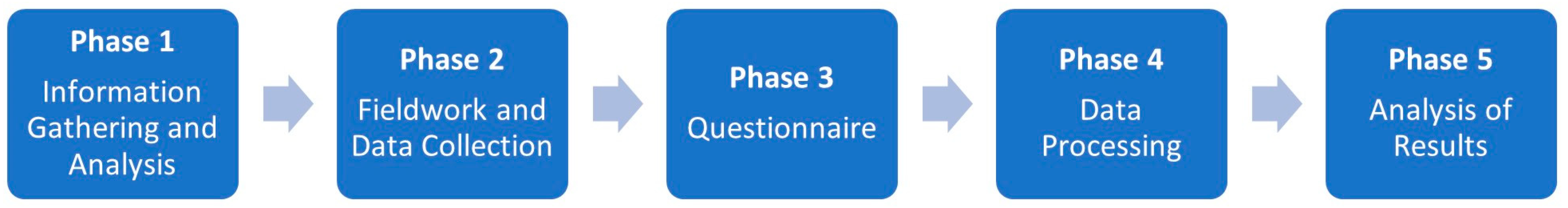 Land 13 00922 g004 Land 13 00922 g004