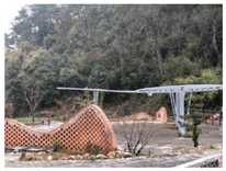 Land 13 01023 i006 Land 13 01023 i006