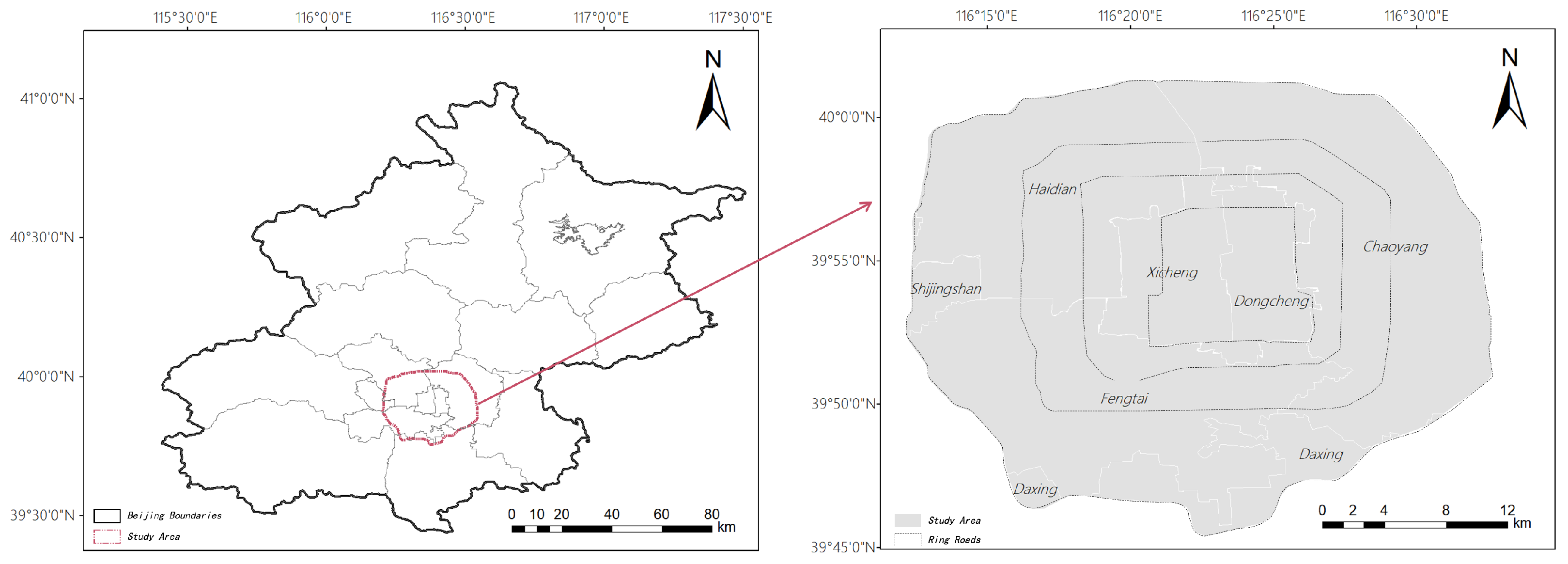 Land 13 01062 g001 Land 13 01062 g001