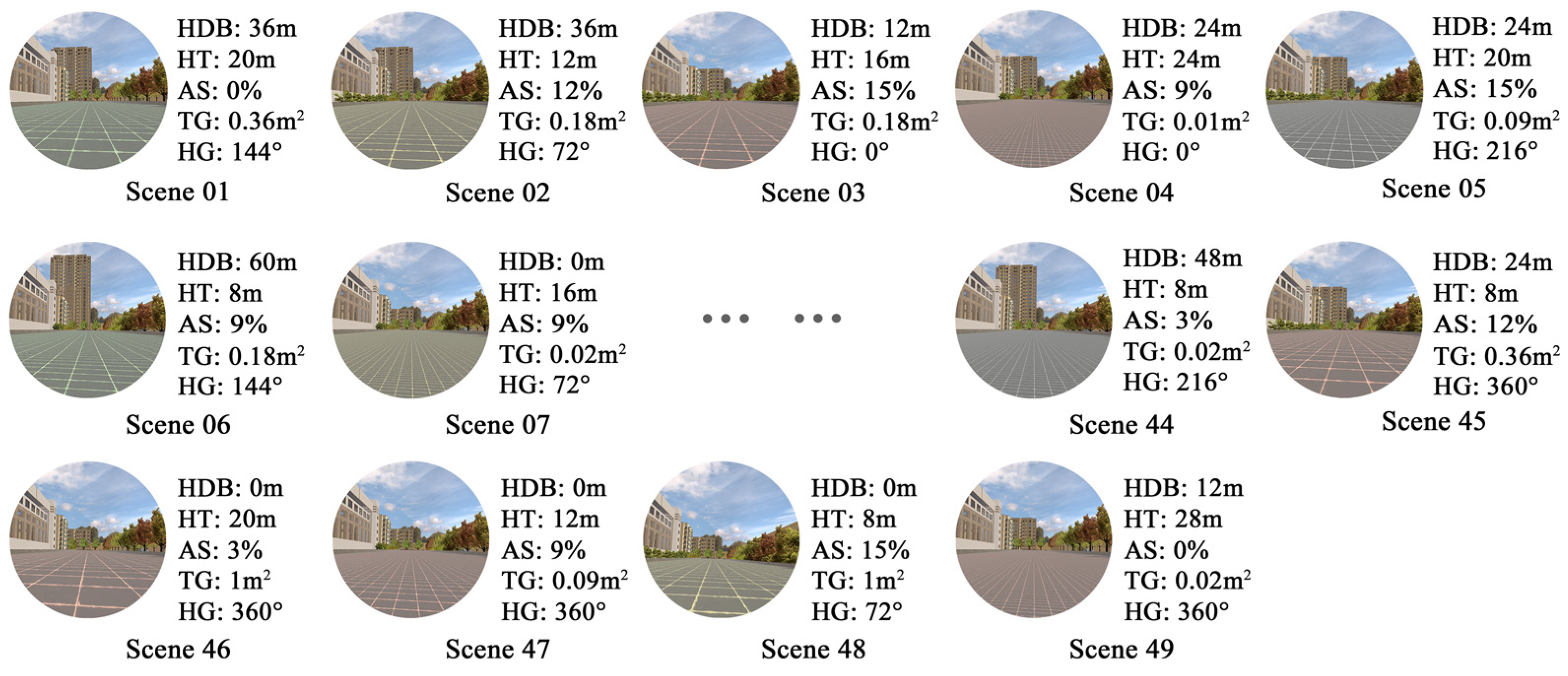 Land 13 01308 g004