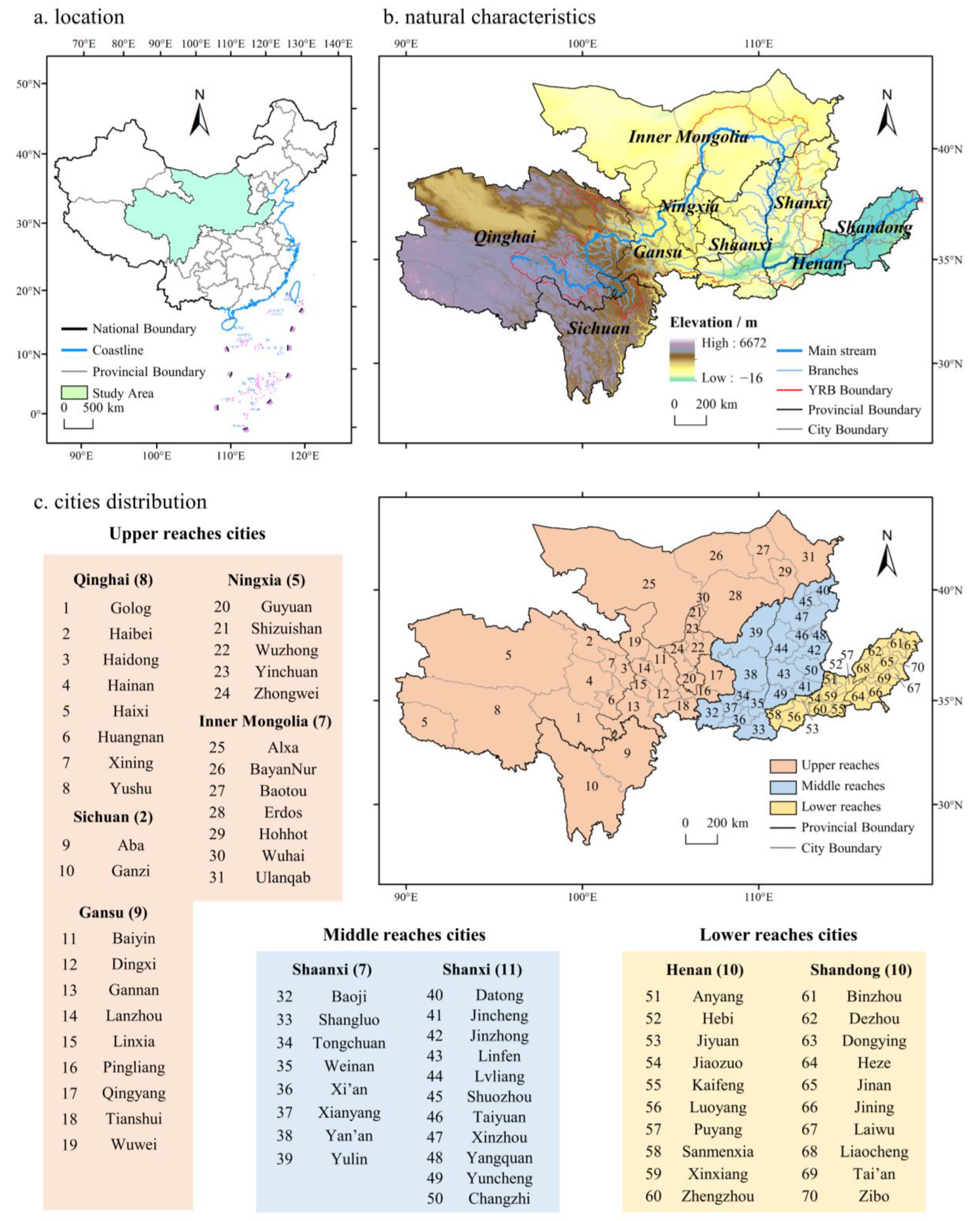 Land 13 01356 g001 Land 13 01356 g001