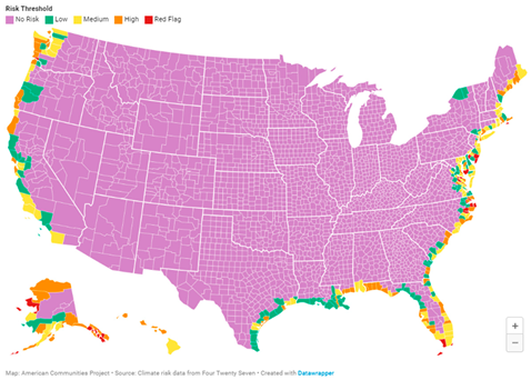 Land 13 01357 i004 Land 13 01357 i004