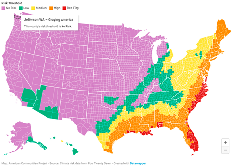 Land 13 01357 i005 Land 13 01357 i005