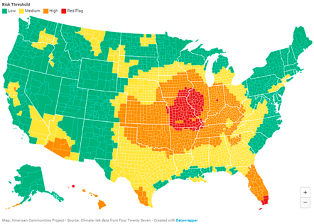 Land 13 01357 i008 Land 13 01357 i008