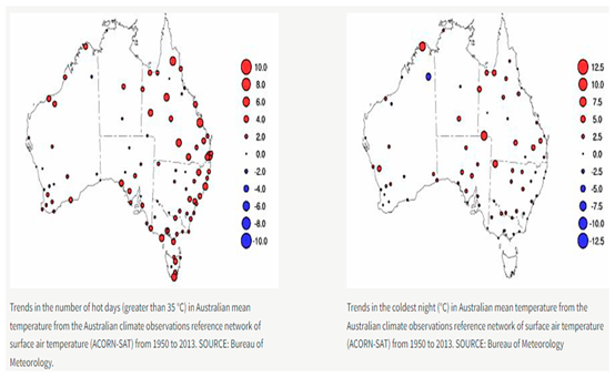 Land 13 01357 i018 Land 13 01357 i018