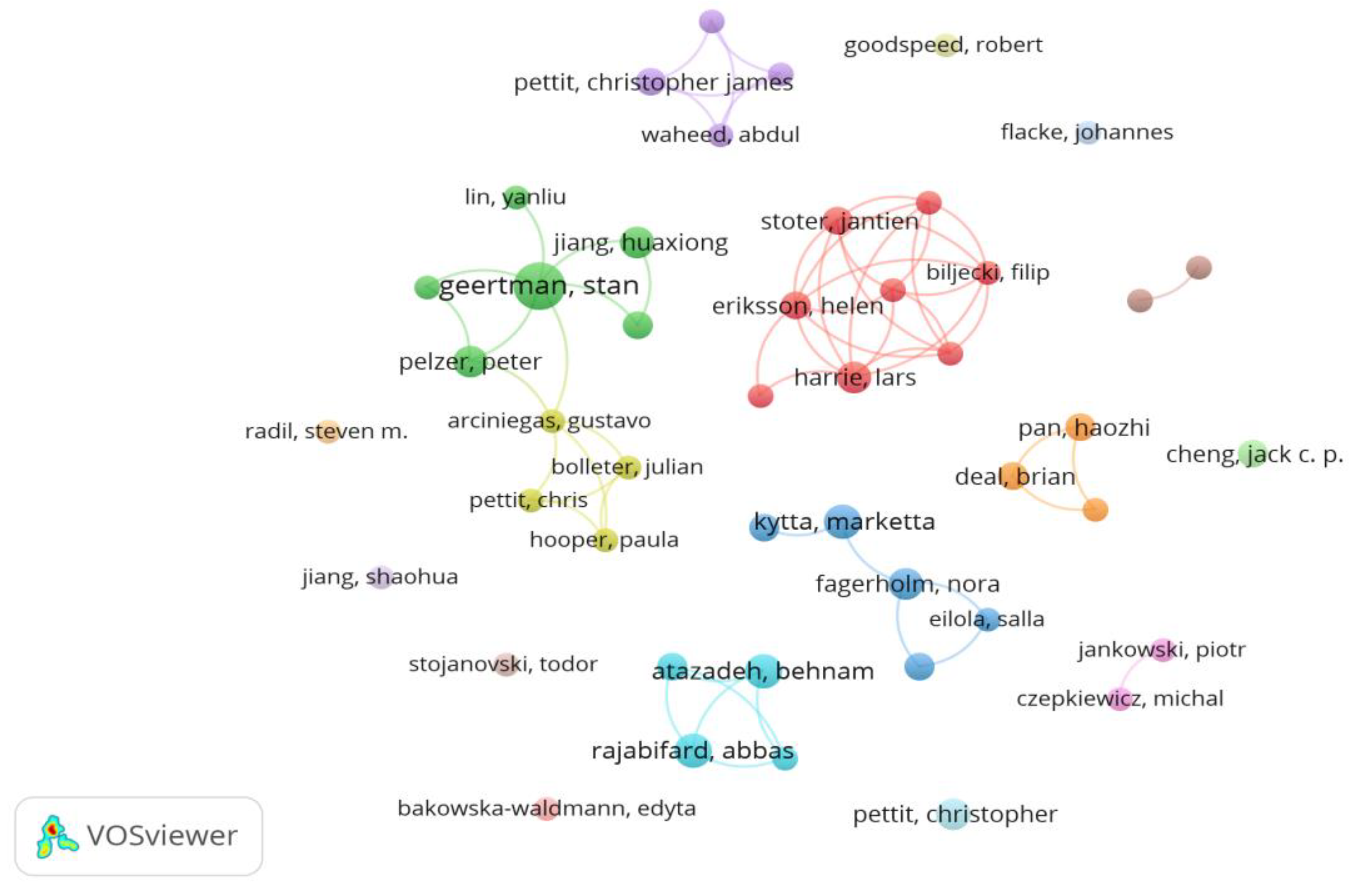 Land 13 01408 g005 Land 13 01408 g005