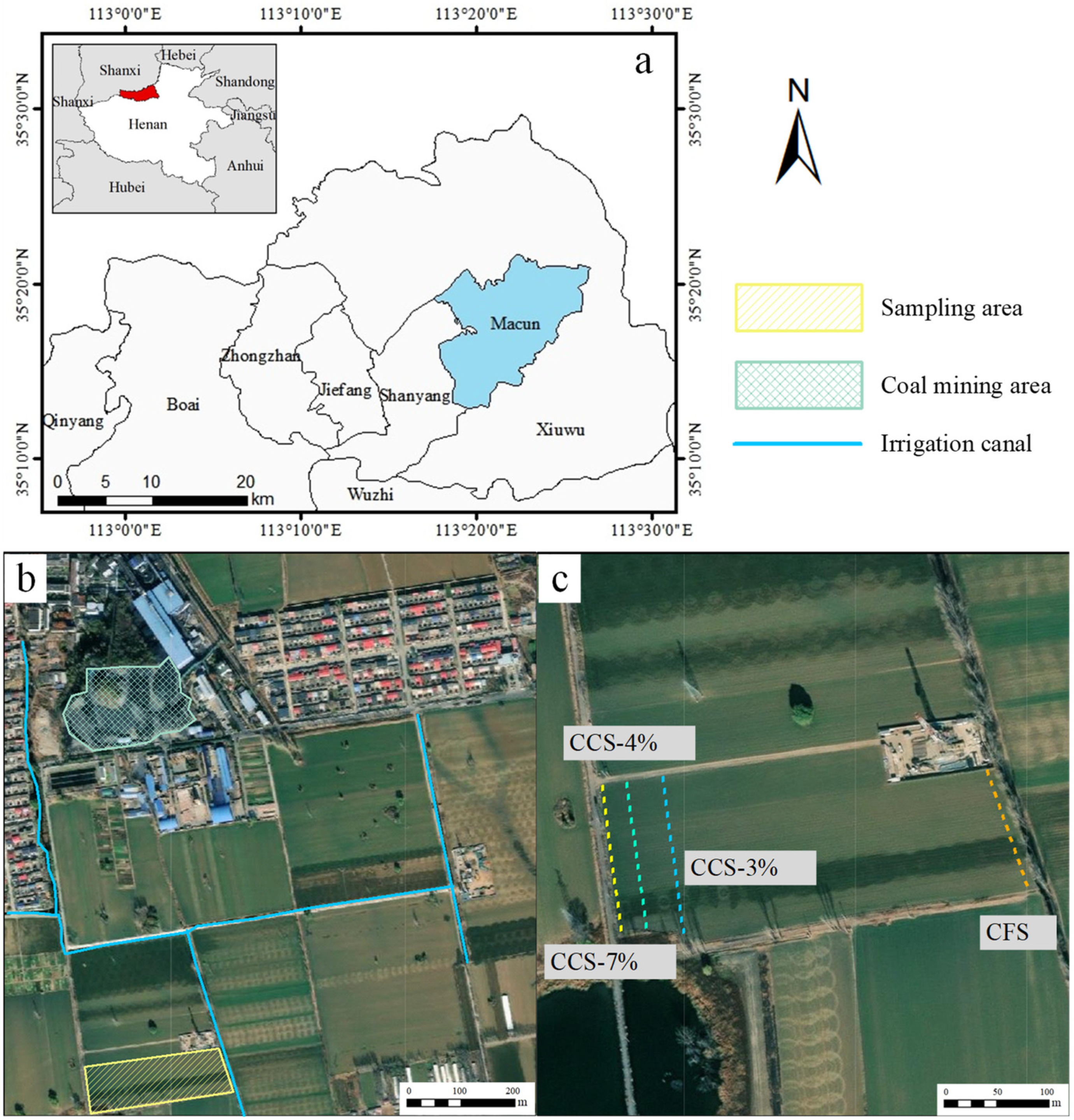 Land 13 01437 g001 Land 13 01437 g001