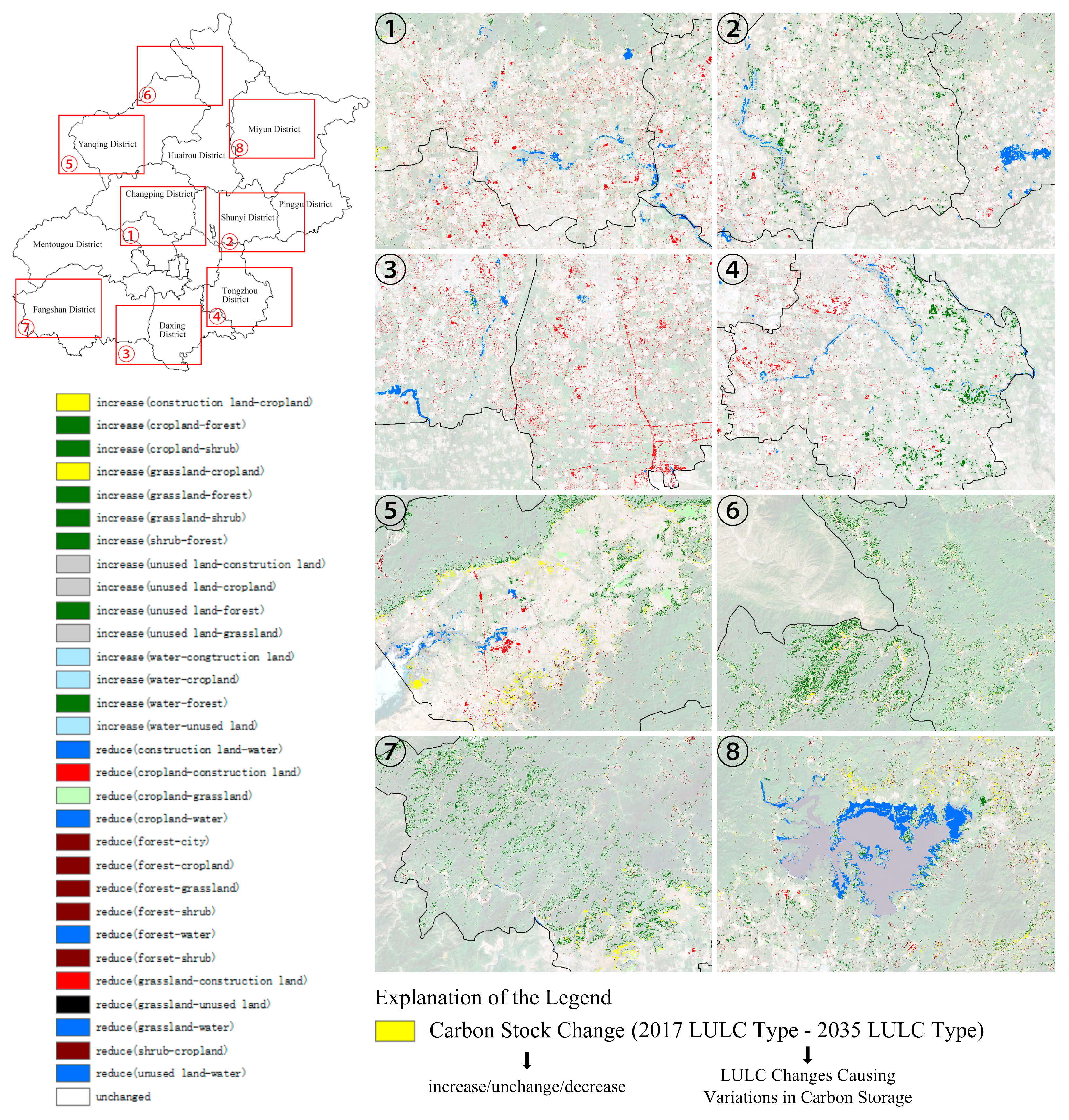 Land 13 01544 g008 Land 13 01544 g008