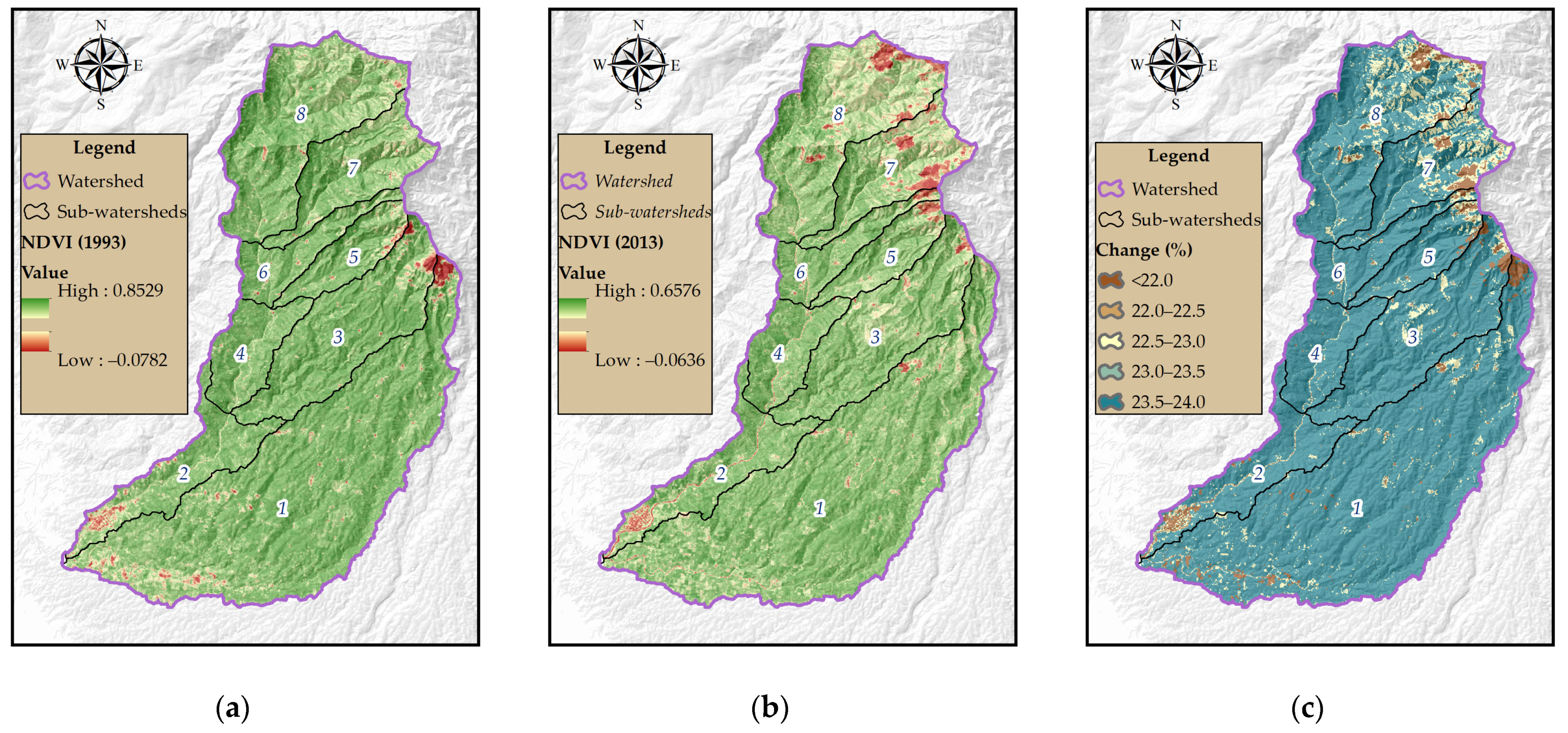Land 13 01868 g012 Land 13 01868 g012