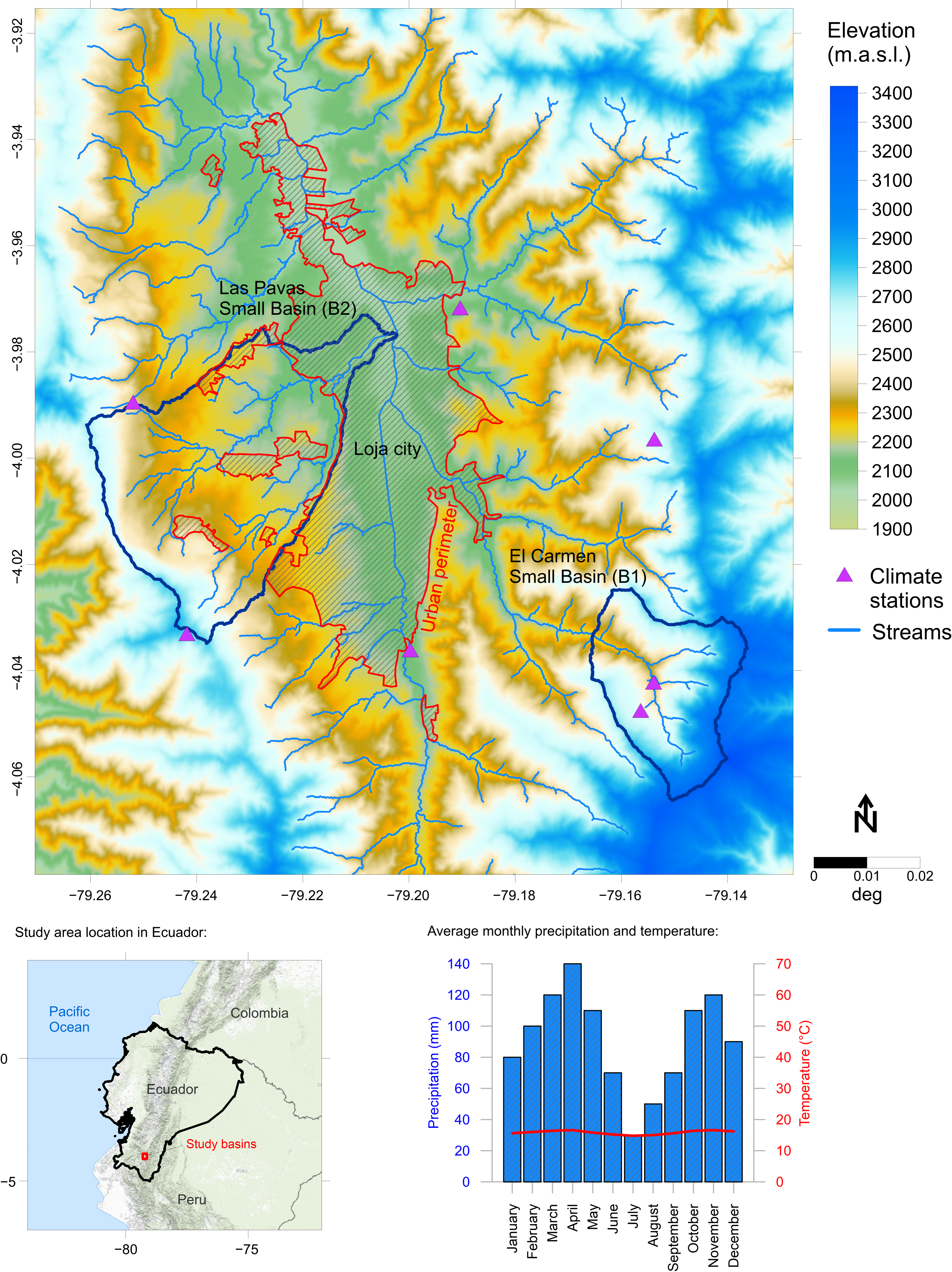 Land 13 01907 g001 Land 13 01907 g001