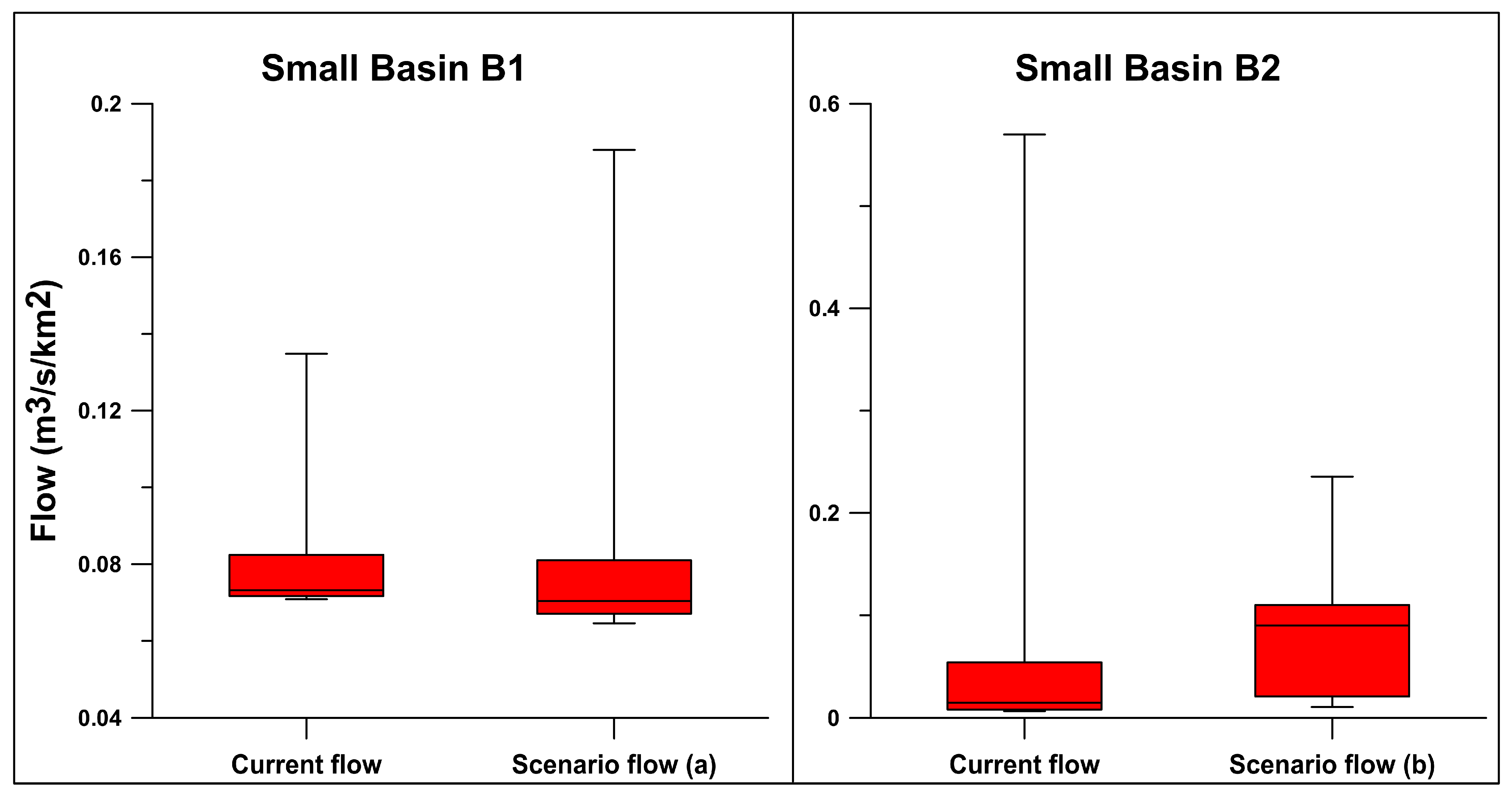 Land 13 01907 g005 Land 13 01907 g005